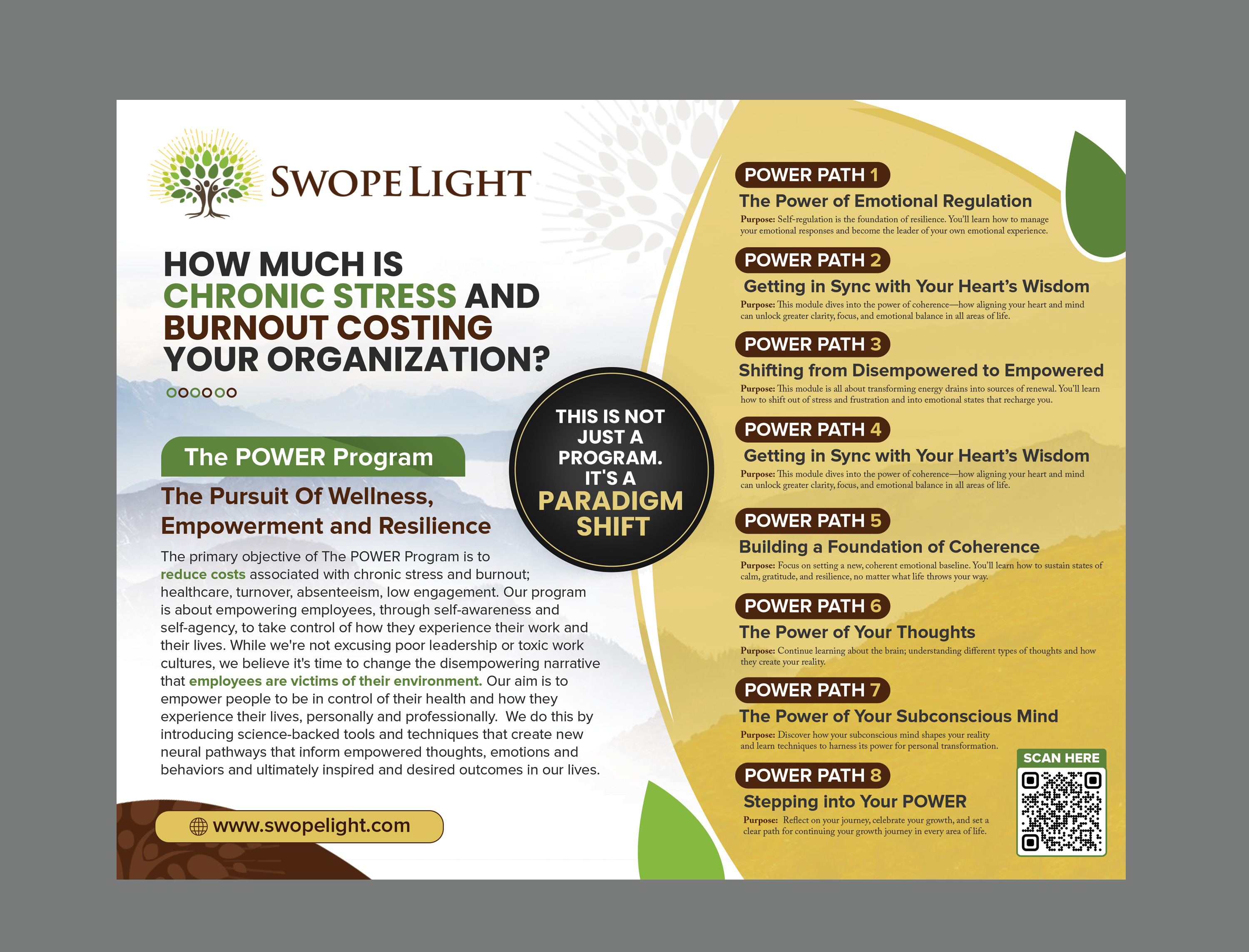 Flyer Design by Stan$oul for this project | Design #34155333