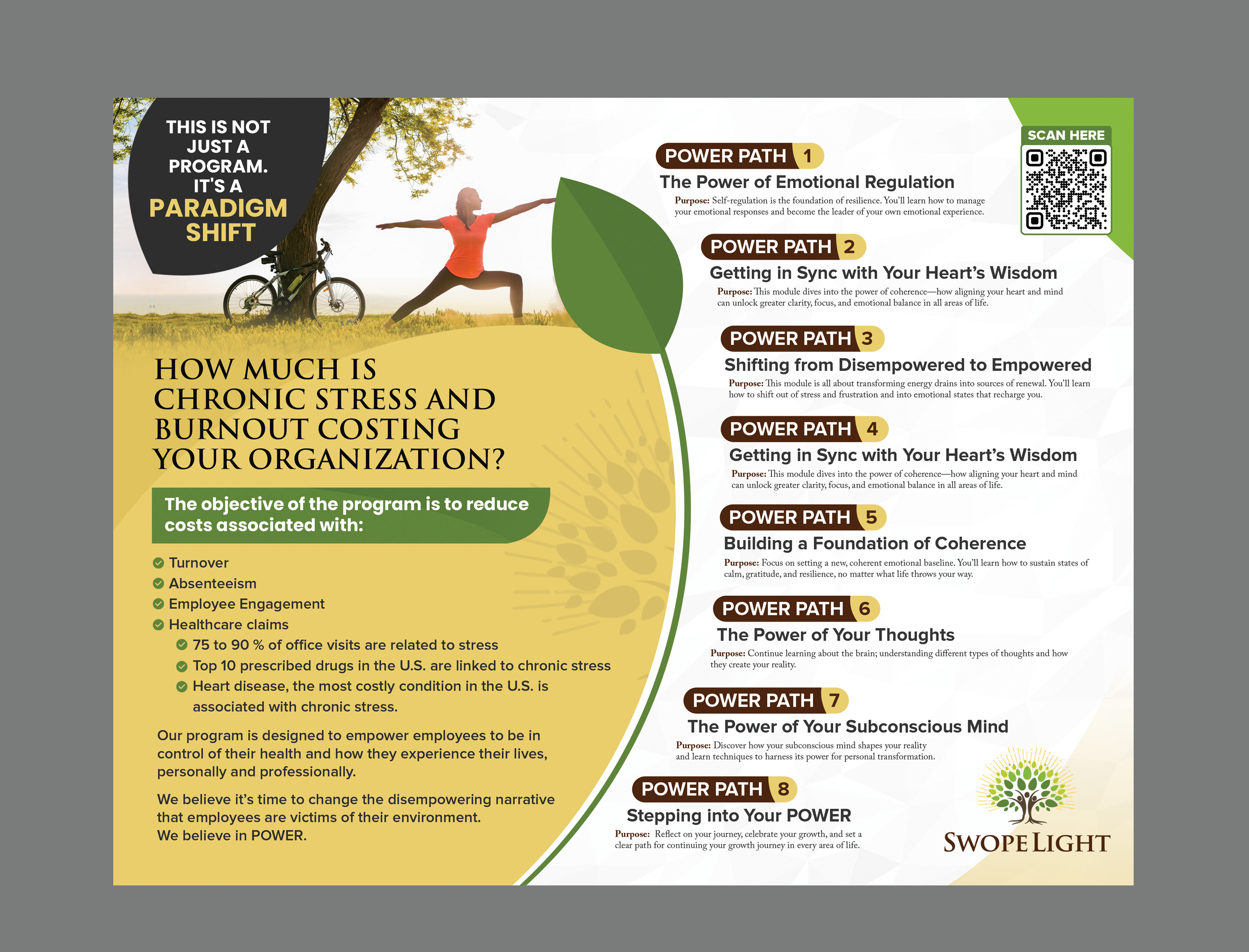 Flyer Design by Stan$oul for this project | Design #34205880
