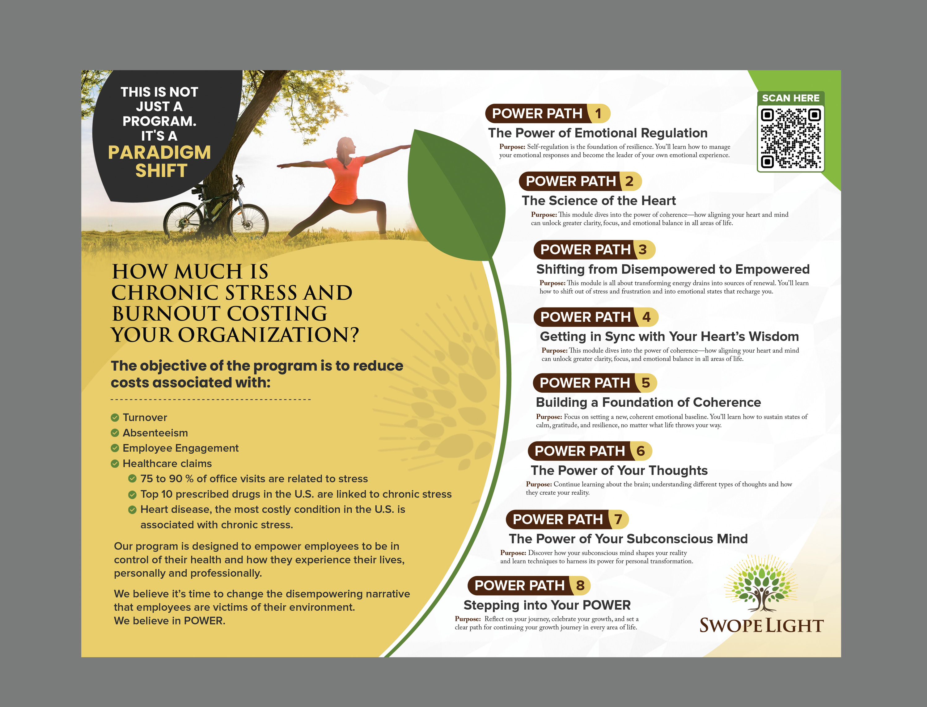 Diseño de Flyer por Stan$oul para este proyecto | Diseño #34236012