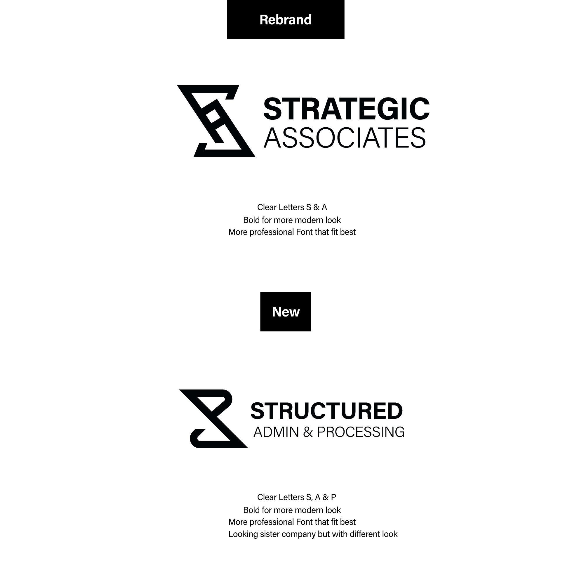 Diseño de Logo por Adnan Bhatti para Strategic Associates, LLC | Diseño #34171853