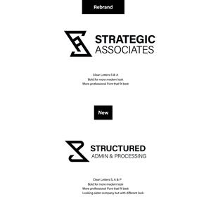 Design de Logo par Adnan Bhatti pour Strategic Associates, LLC | Design : #34171853