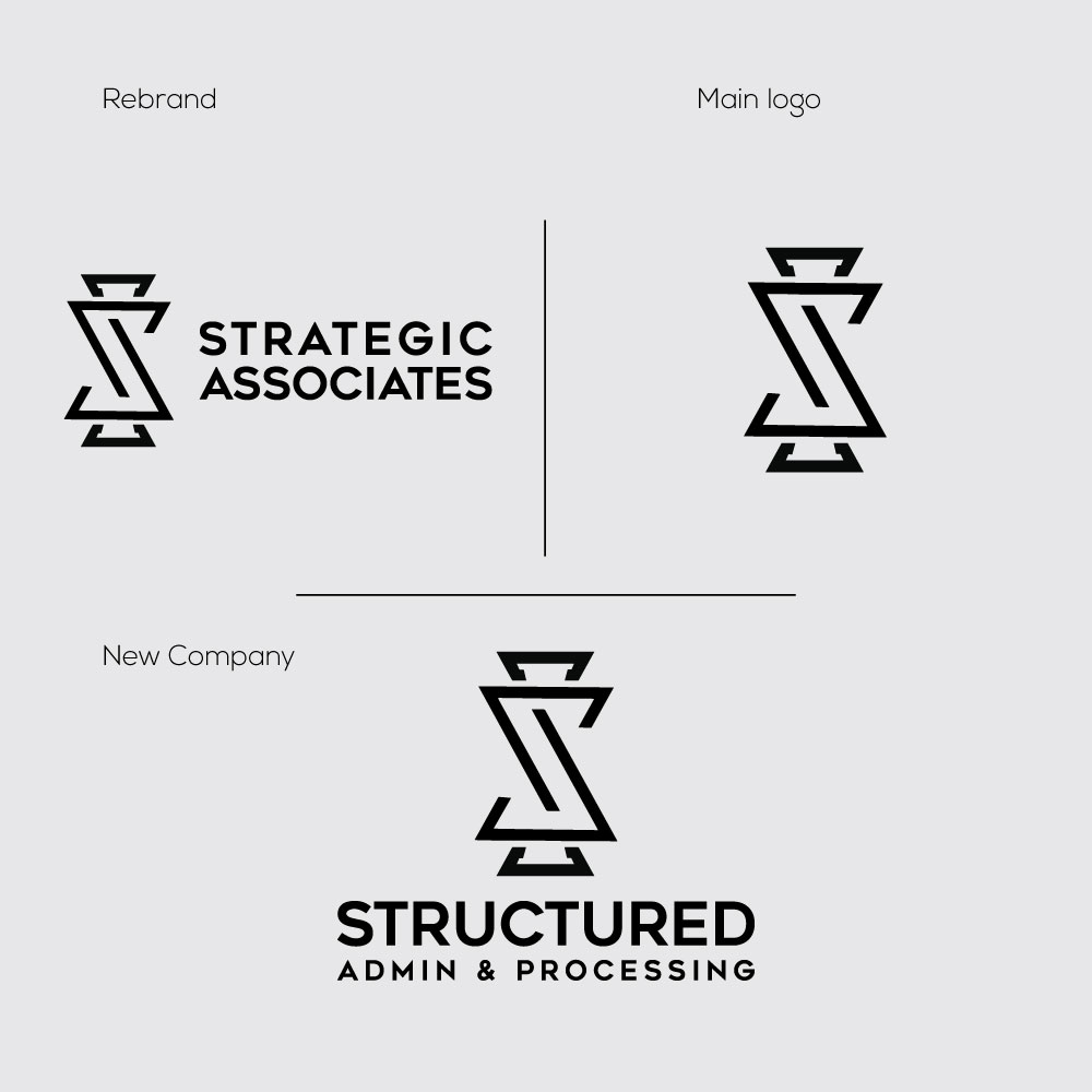 Design de Logo par GrafixBook pour Strategic Associates, LLC | Design #34180856