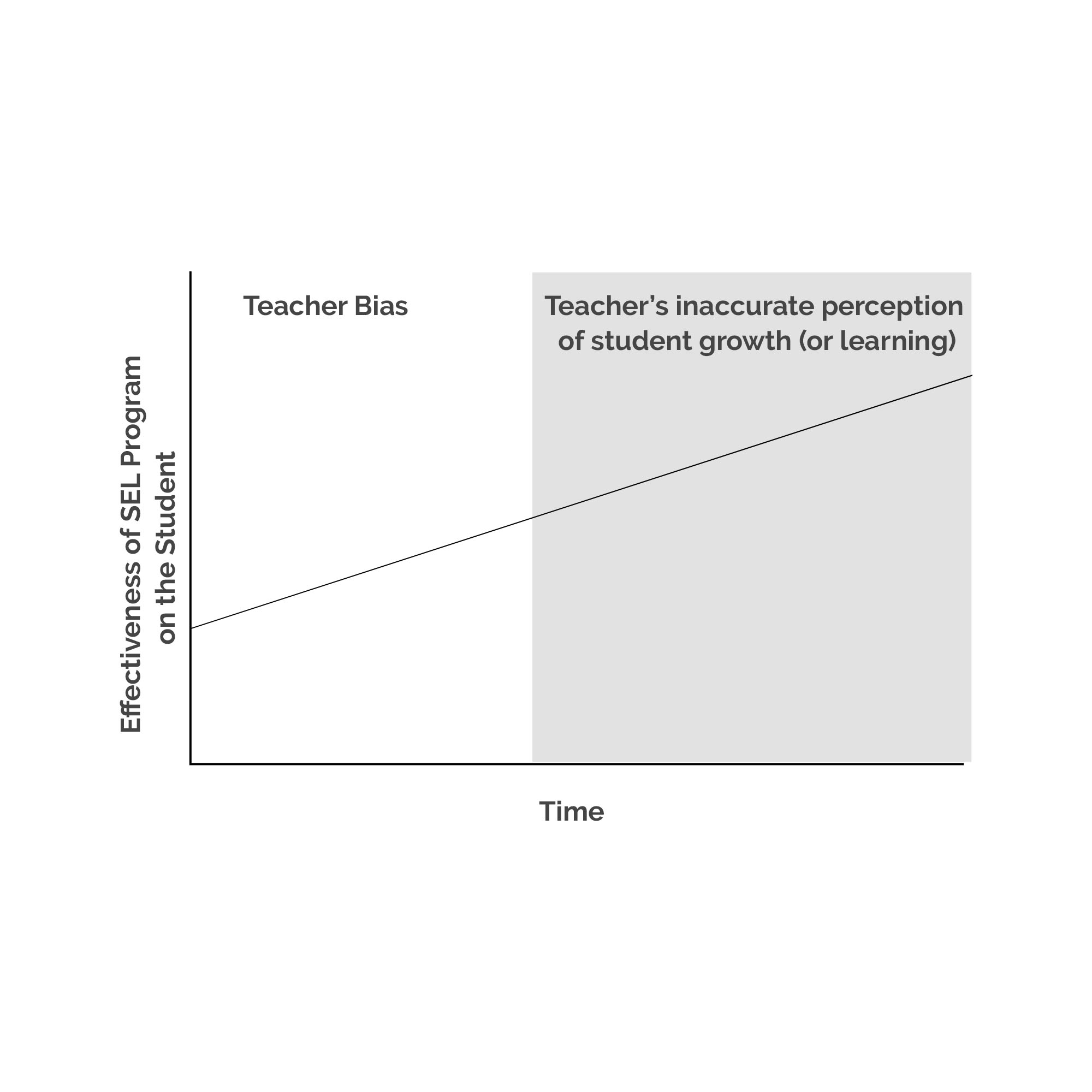 Graphic Design by King Cozy for this project | Design #34223961