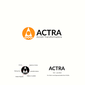 Logo Design by DesignSNW for this project | Design: #34193729