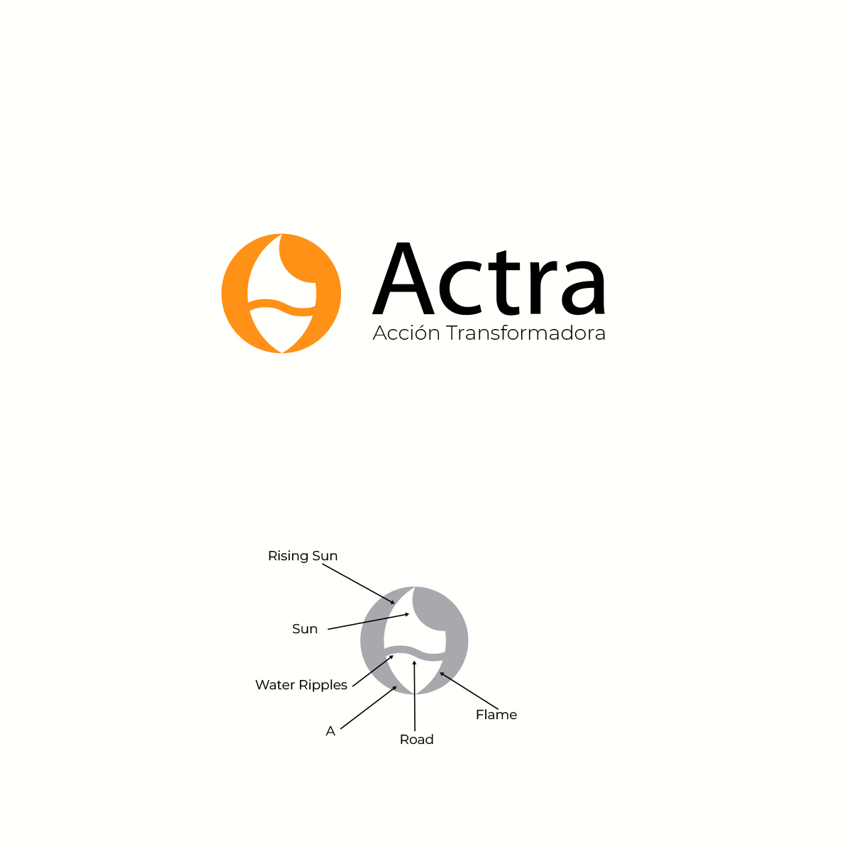 Diseño de Logo por DesignSNW para este proyecto | Diseño #34194161