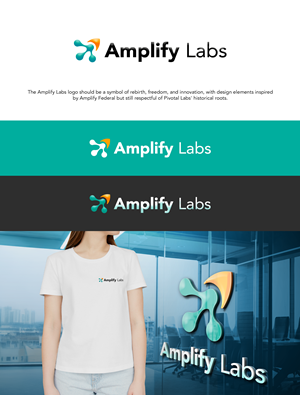 Logo Design by AS_SIGN for this project | Design: #34160780