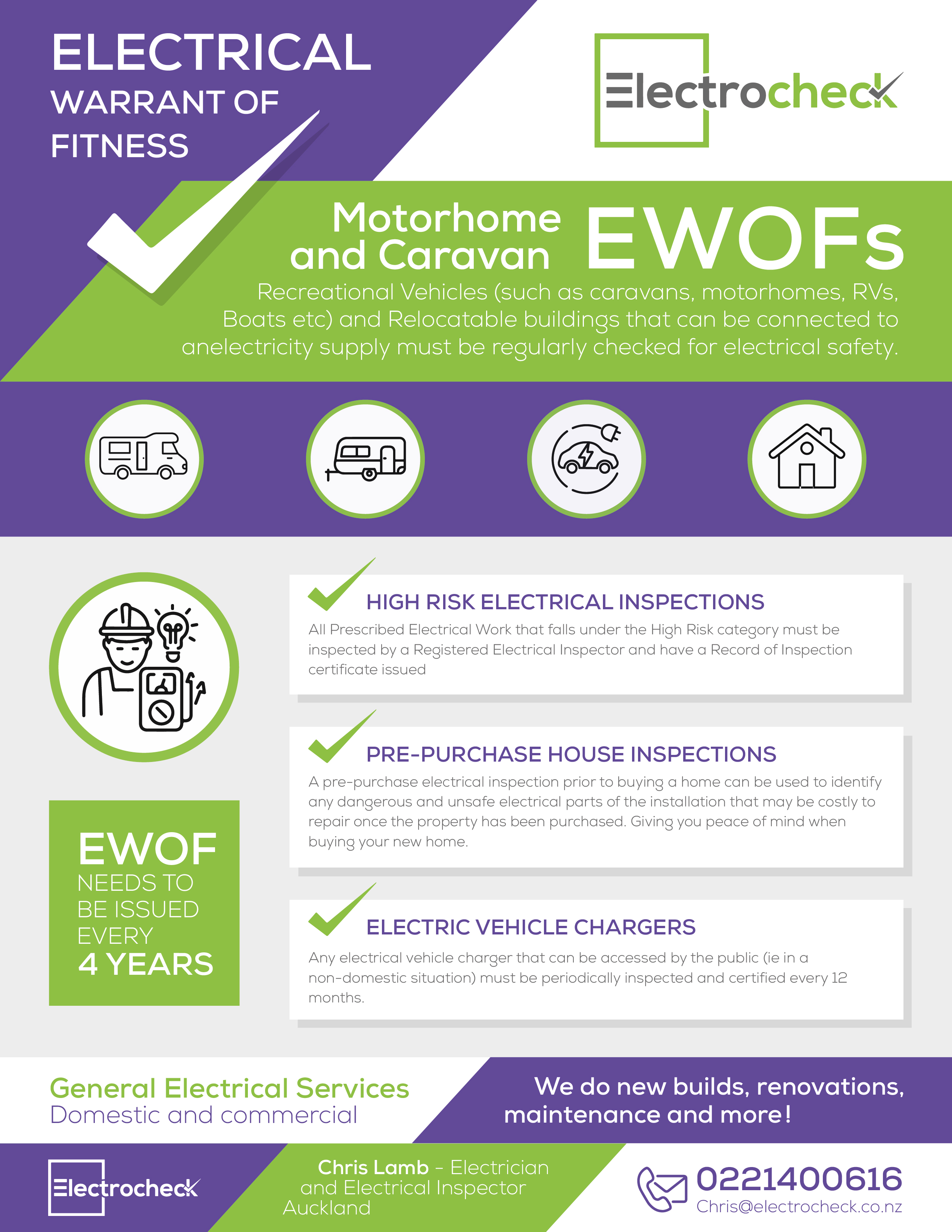 Flyer Design by Patrick M for this project | Design #34245419