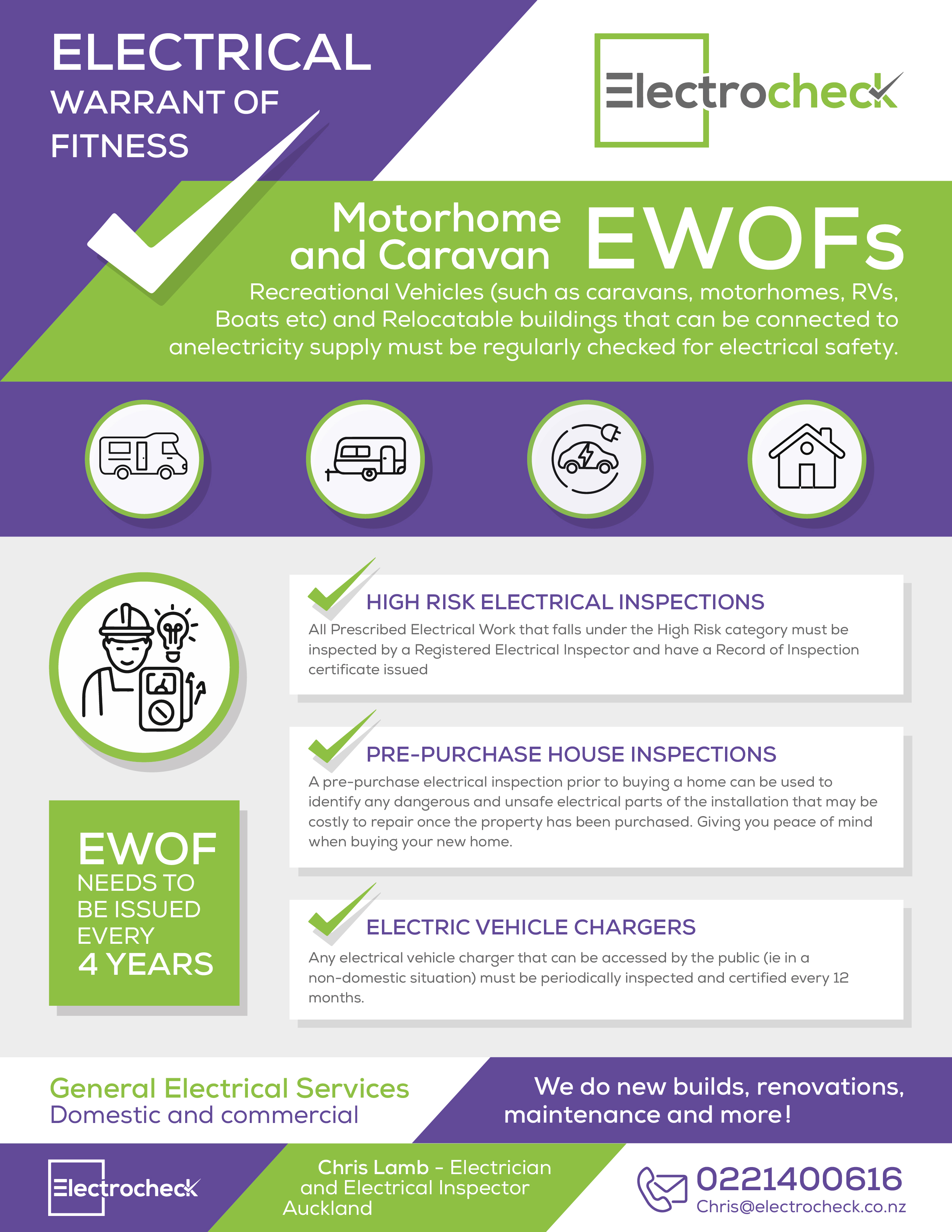 Flyer Design by Patrick M for this project | Design #34245485