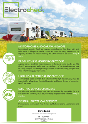 Flyer Design by Vyacheslav65