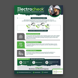 Flyer Design by SanGraphics  
