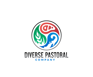 Diseño de Logo por James J. para este proyecto | Diseño: #34228915