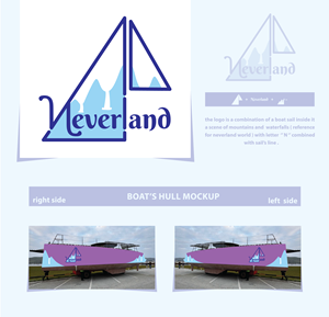 Logo Design by Tha Don7 for this project | Design #34193747