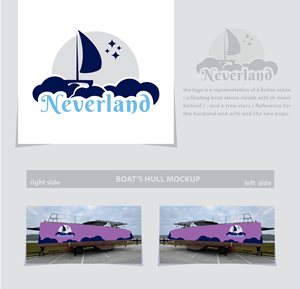 Logo Design by Tha Don7 for this project | Design: #34225705