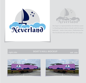 Logo Design by Tha Don7 for this project | Design: #34225712
