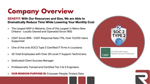 Logo Design by Kings Bishop Design for this project | Design: #34185354