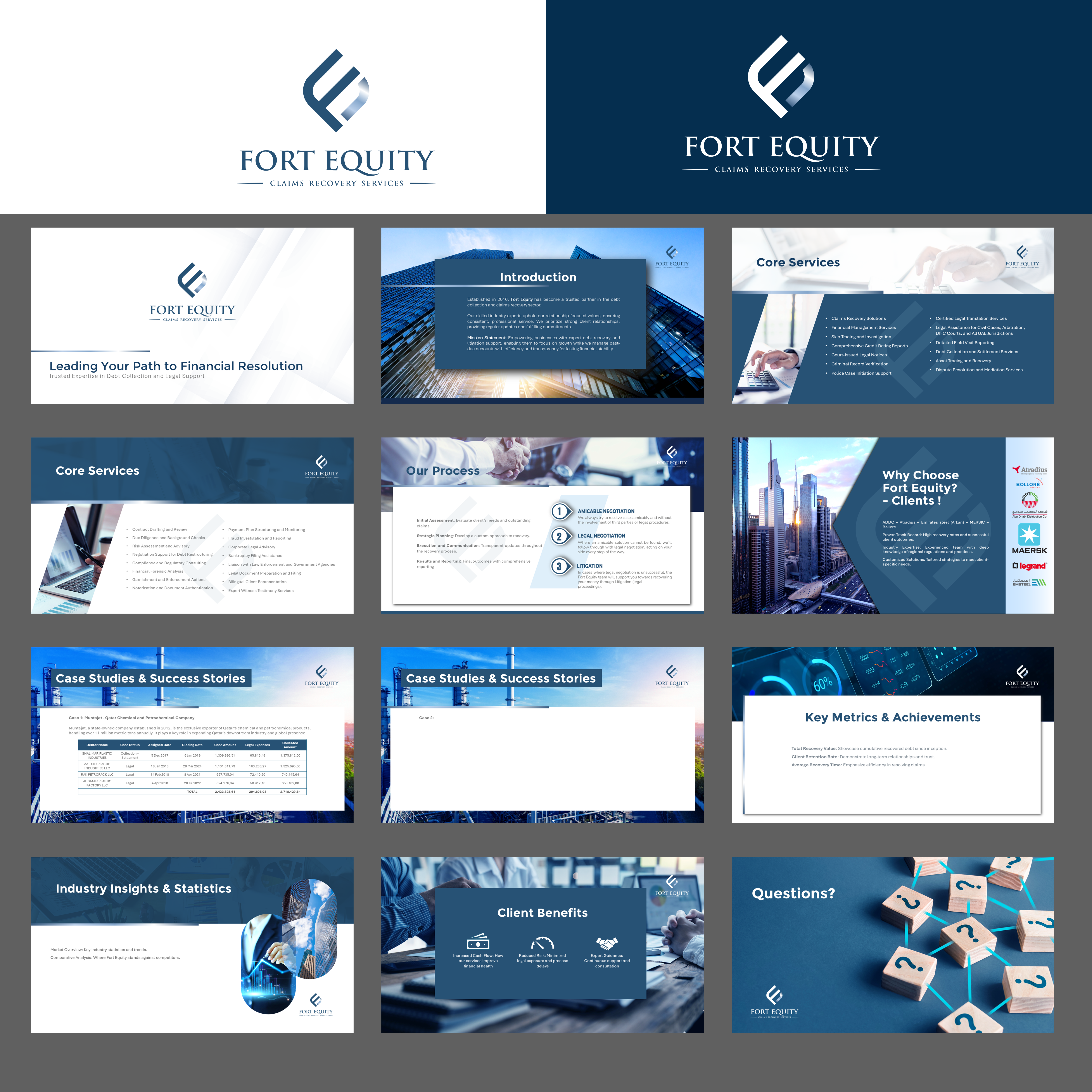 PowerPoint-Design von iohanna für dieses Projekt | Design #34191967