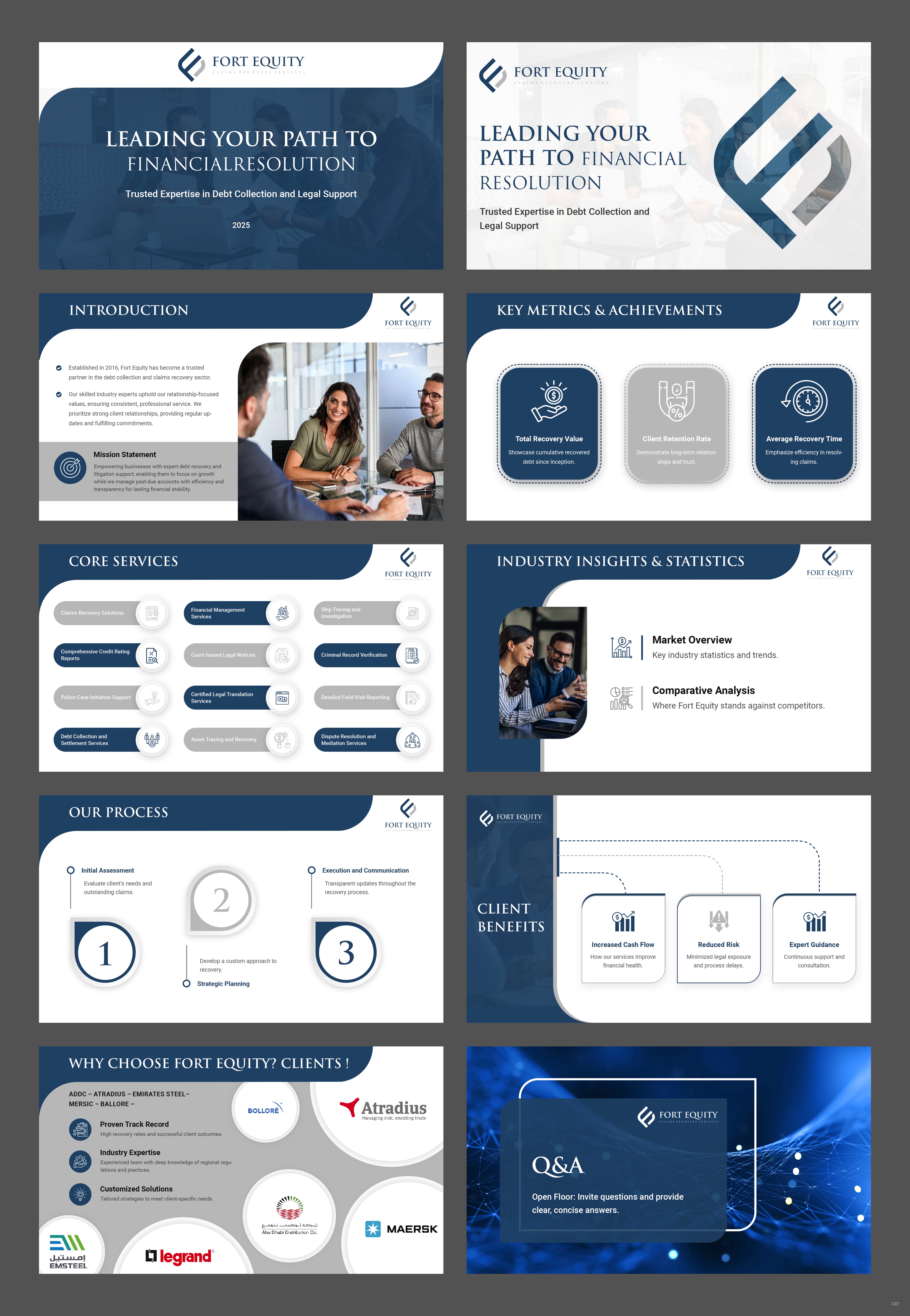 PowerPoint Design by pb for this project | Design #34183063
