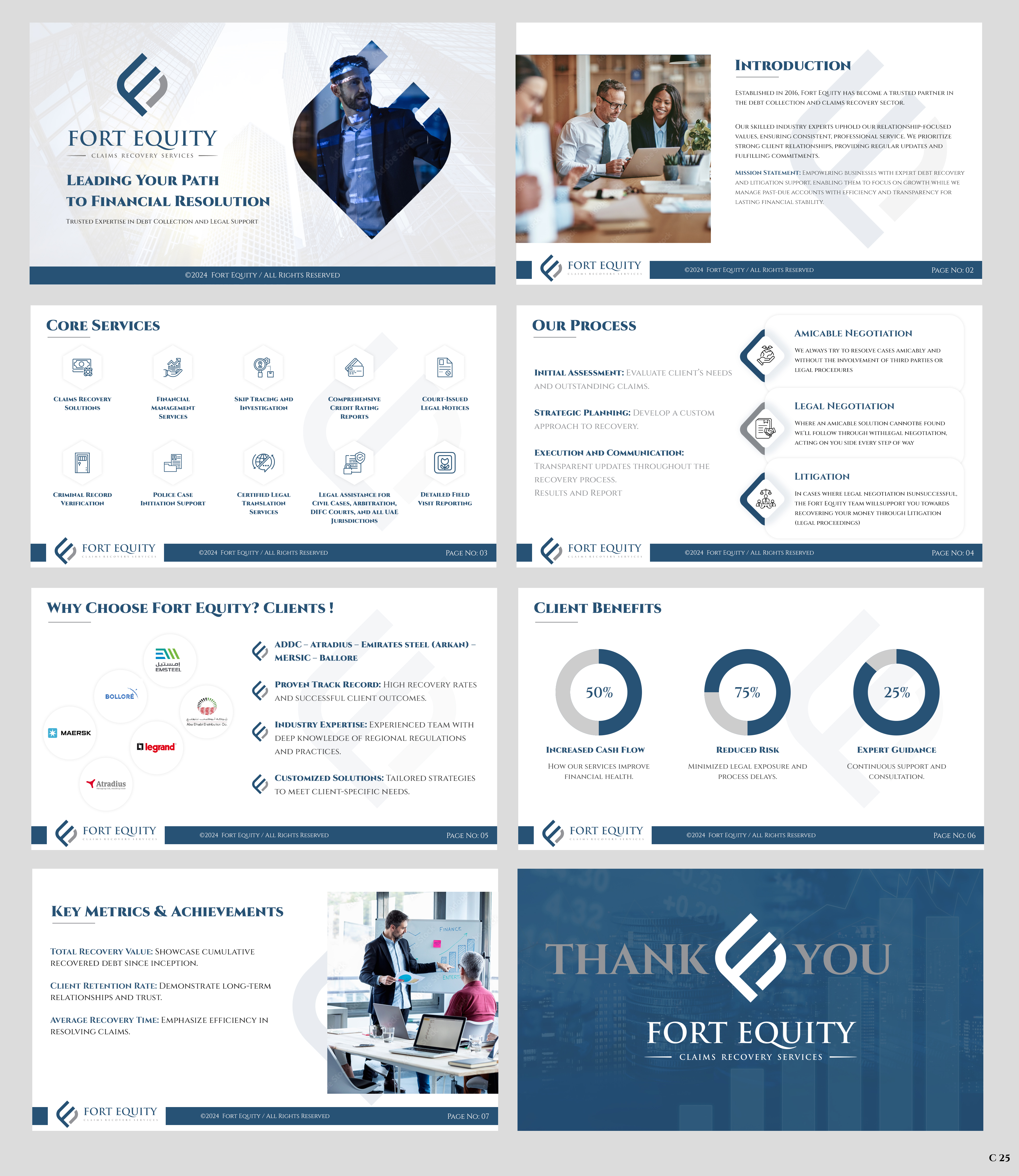 PowerPoint Design by pb for this project | Design #34183065