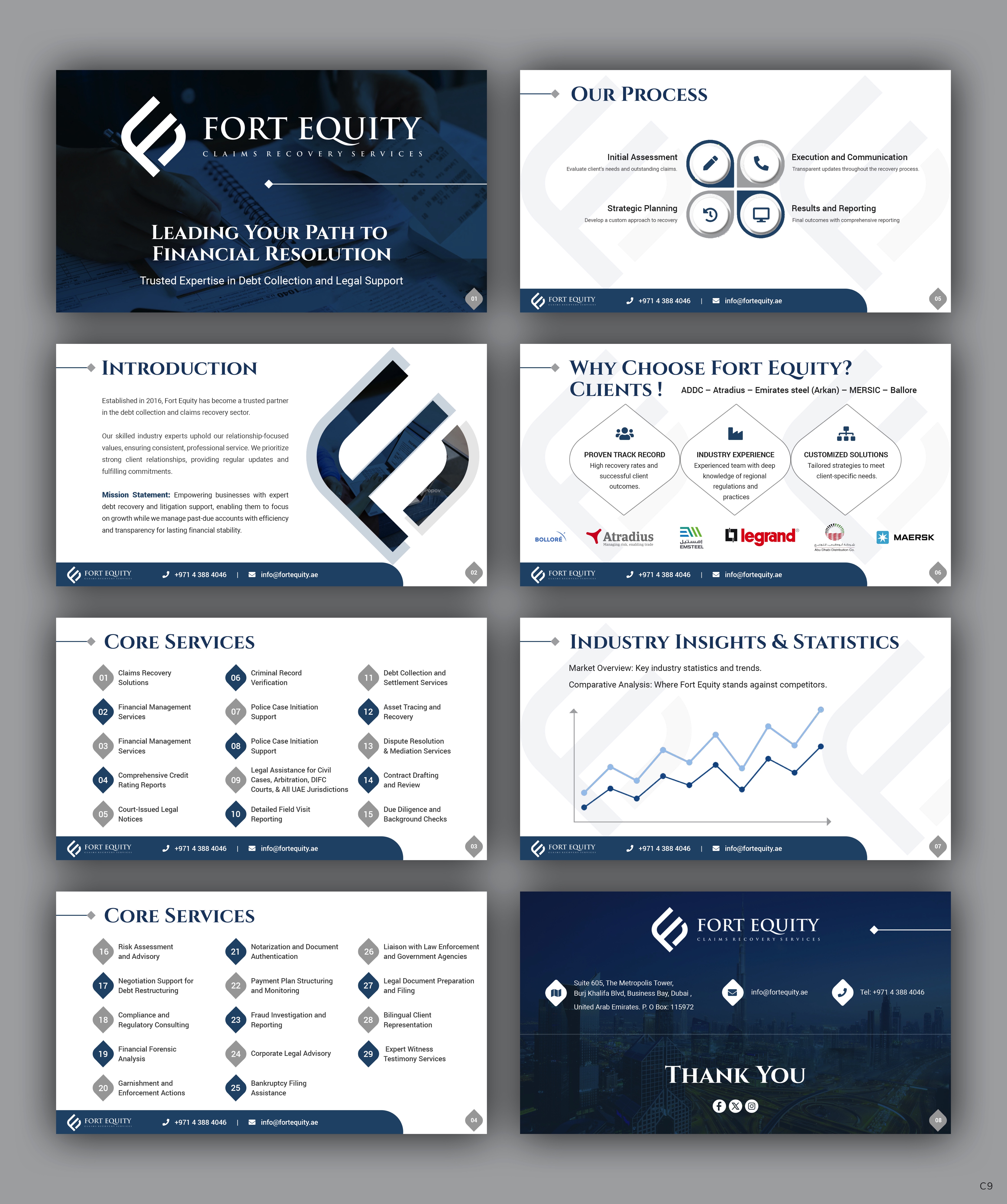 PowerPoint Design by pb for this project | Design #34183069