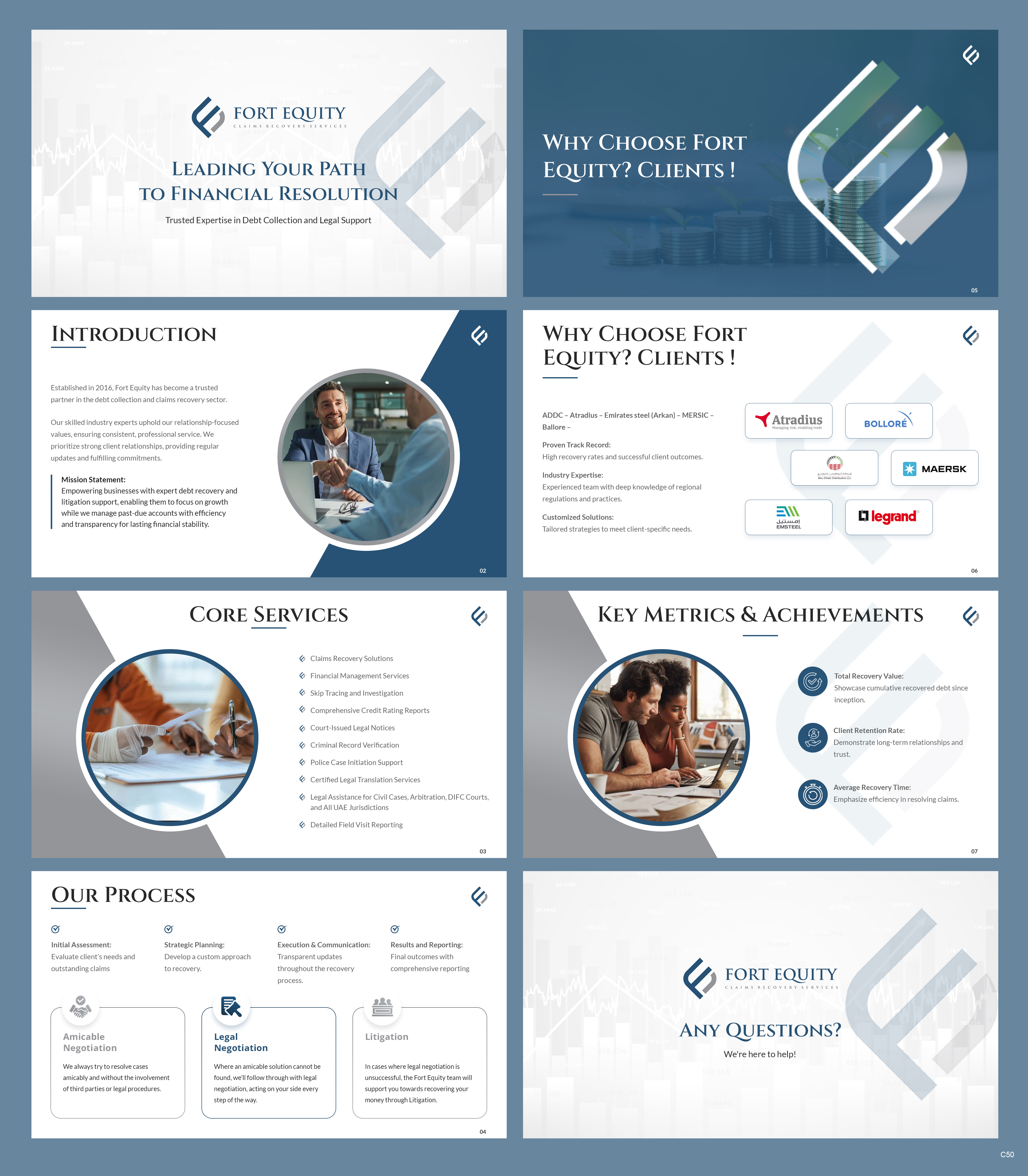 PowerPoint Design by pb for this project | Design #34183081