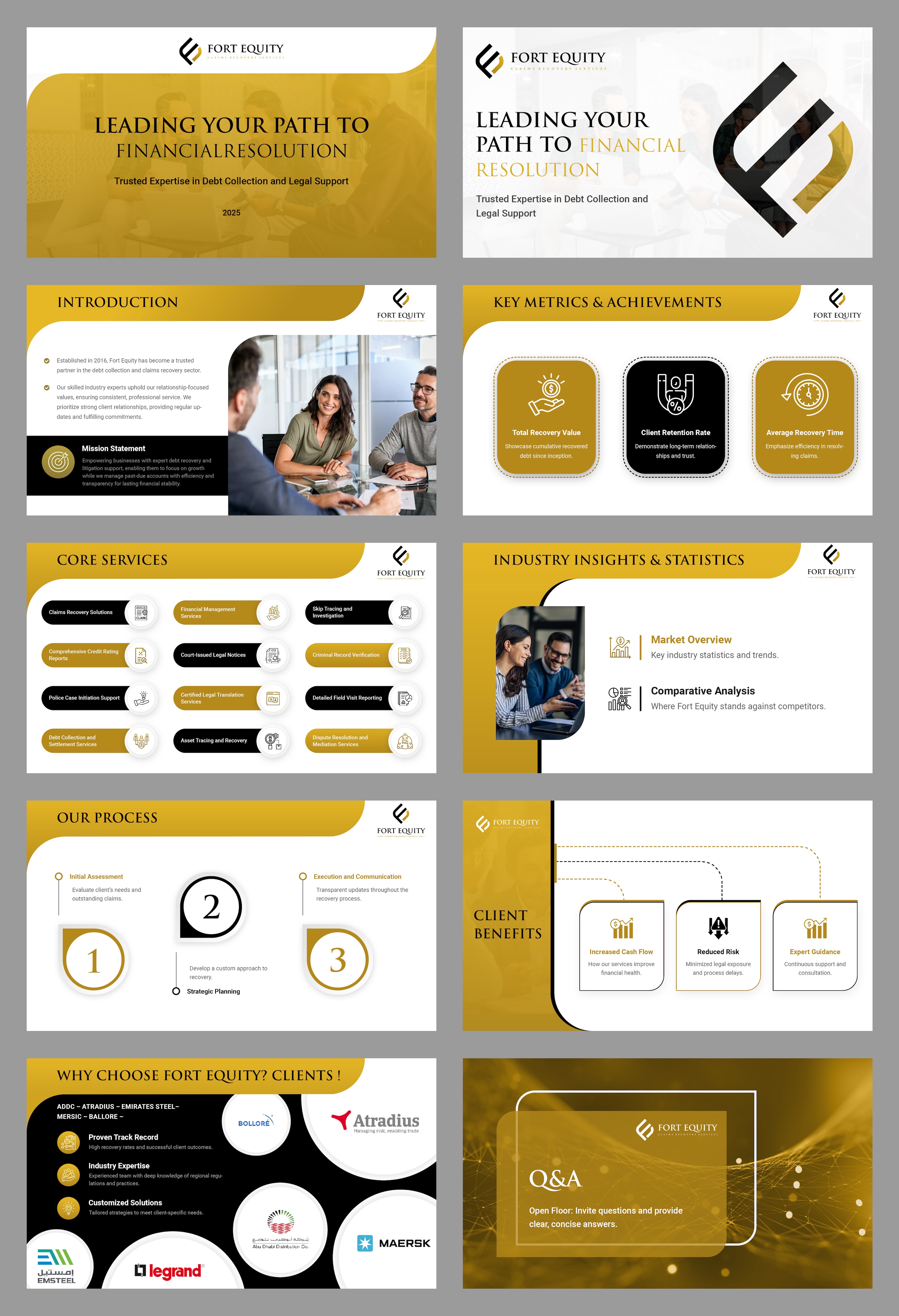 PowerPoint Design by pb for this project | Design #34259217