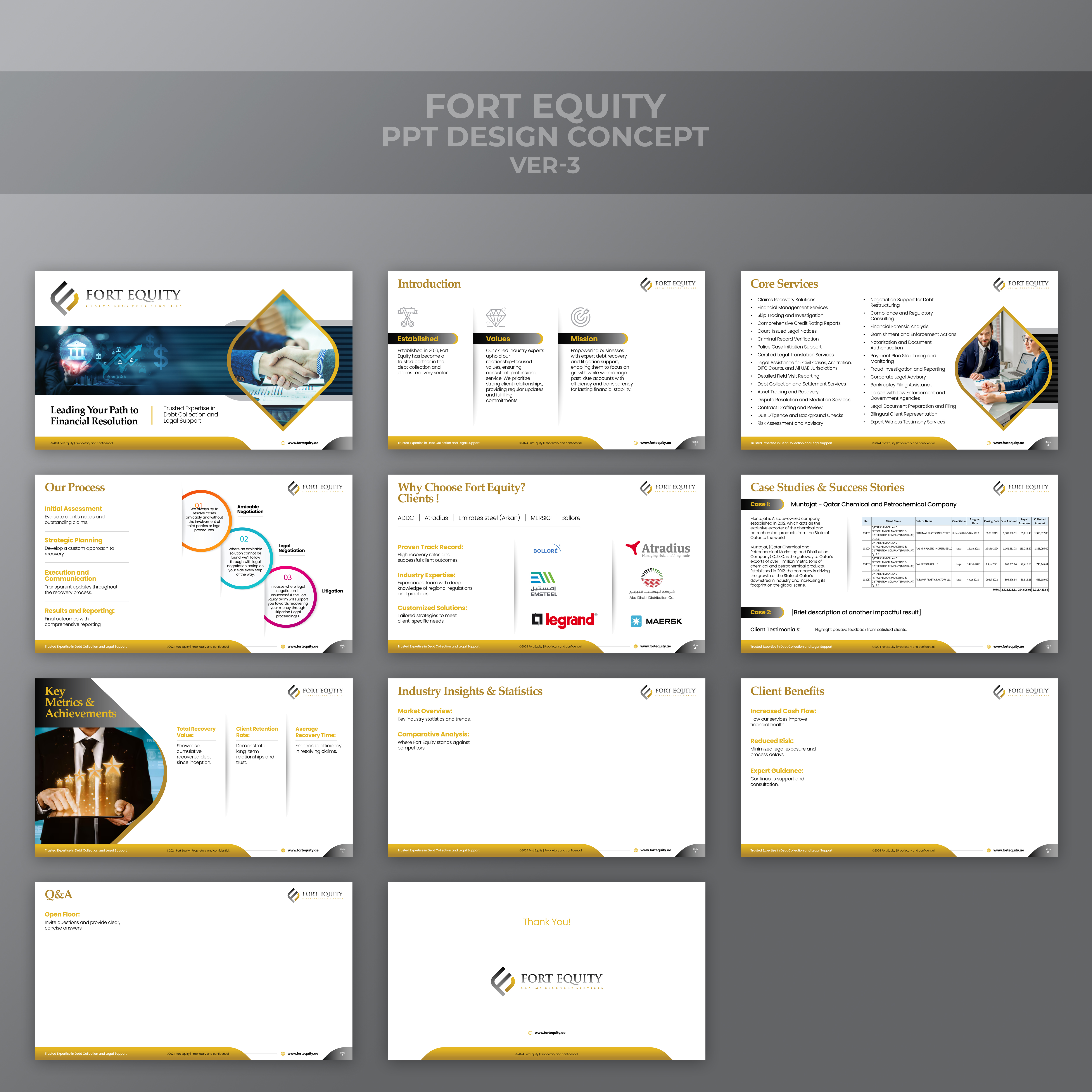 PowerPoint Design by Impressive Solutions for this project | Design #34253292