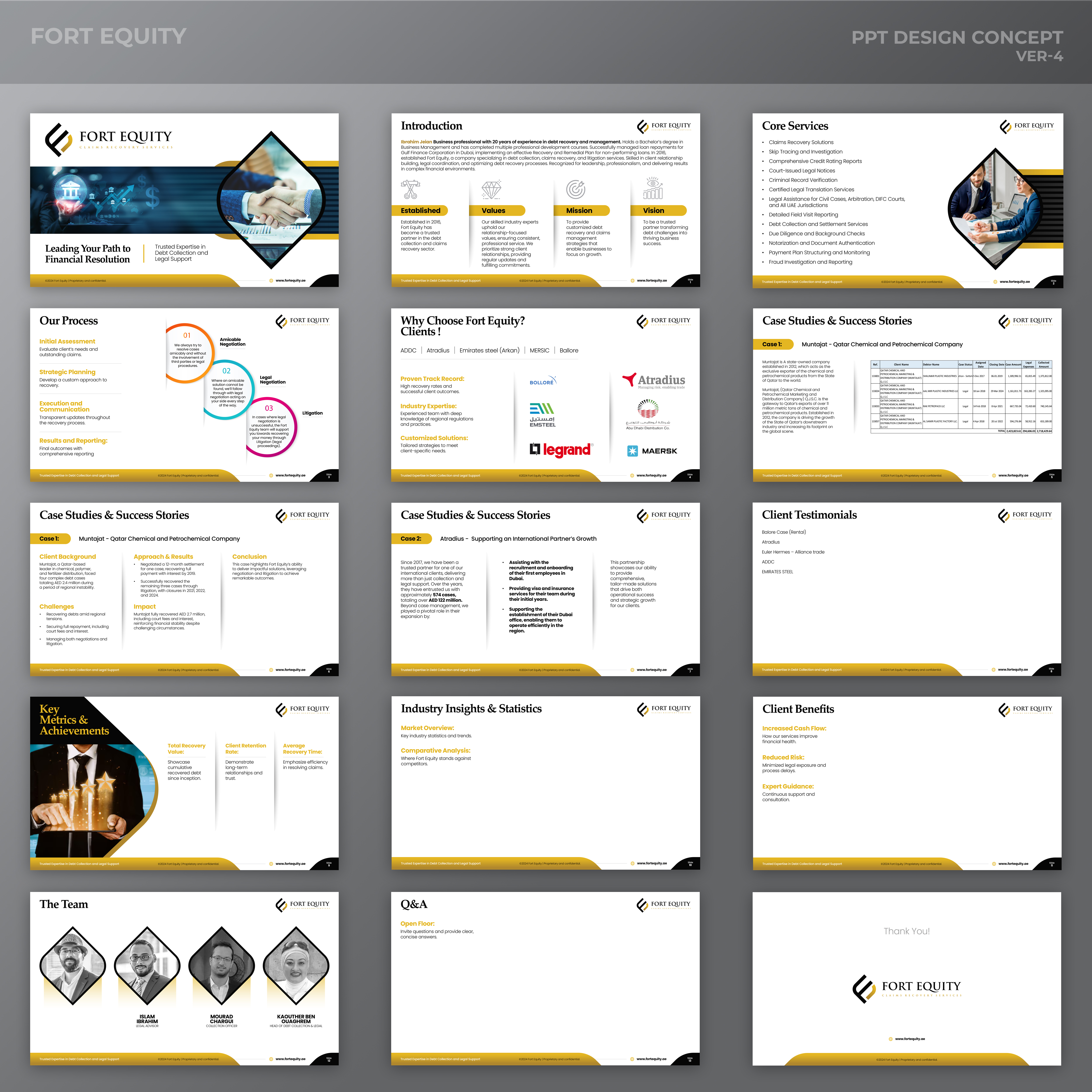 PowerPoint Design by Impressive Solutions for this project | Design #34271681