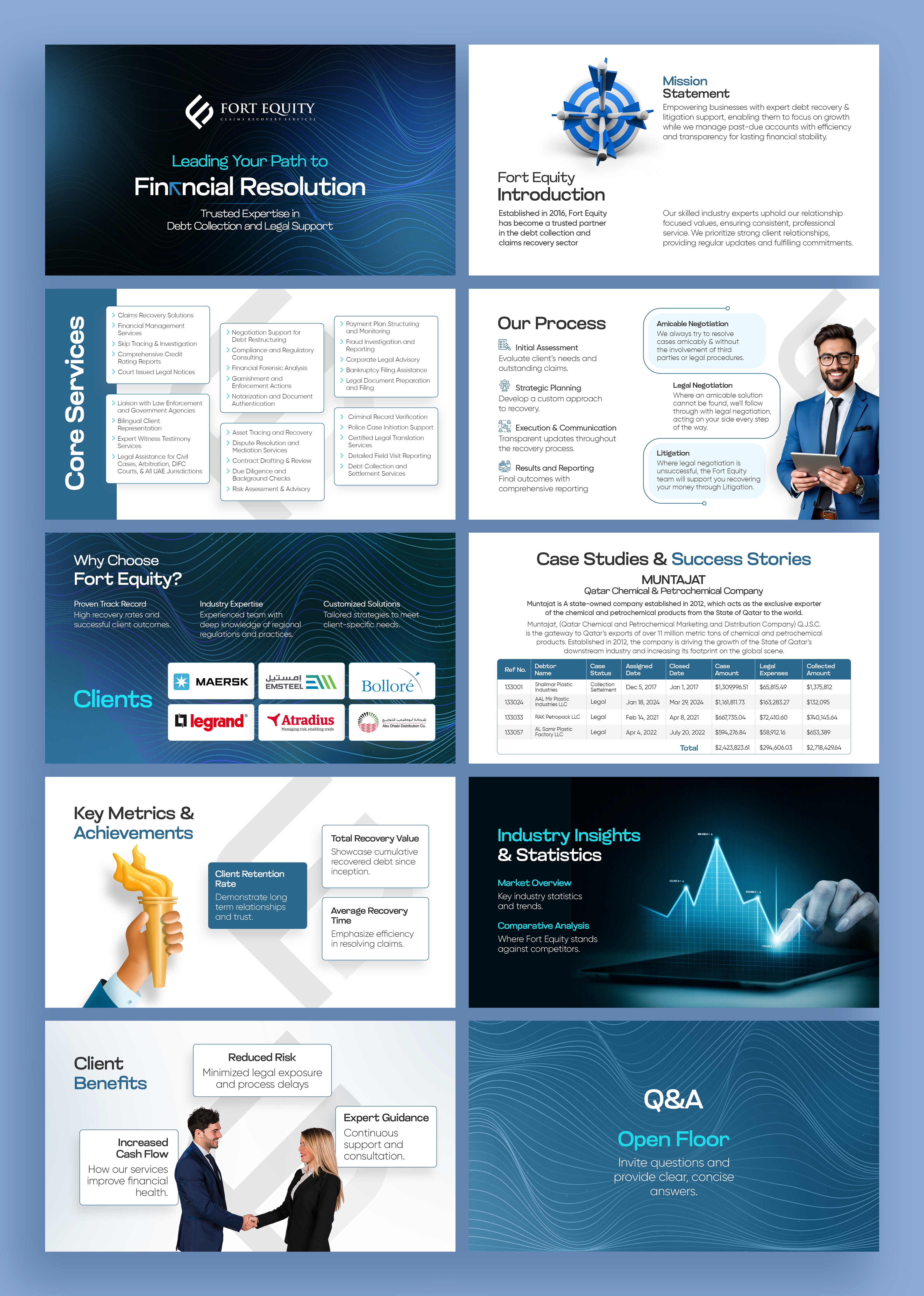 Diseño de PowerPoint por Graphic Guy para este proyecto | Diseño #34189868