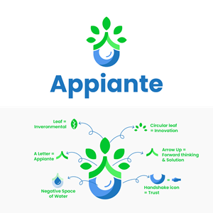 Design de Logo par afroArt pour ce projet | Design : #34209699