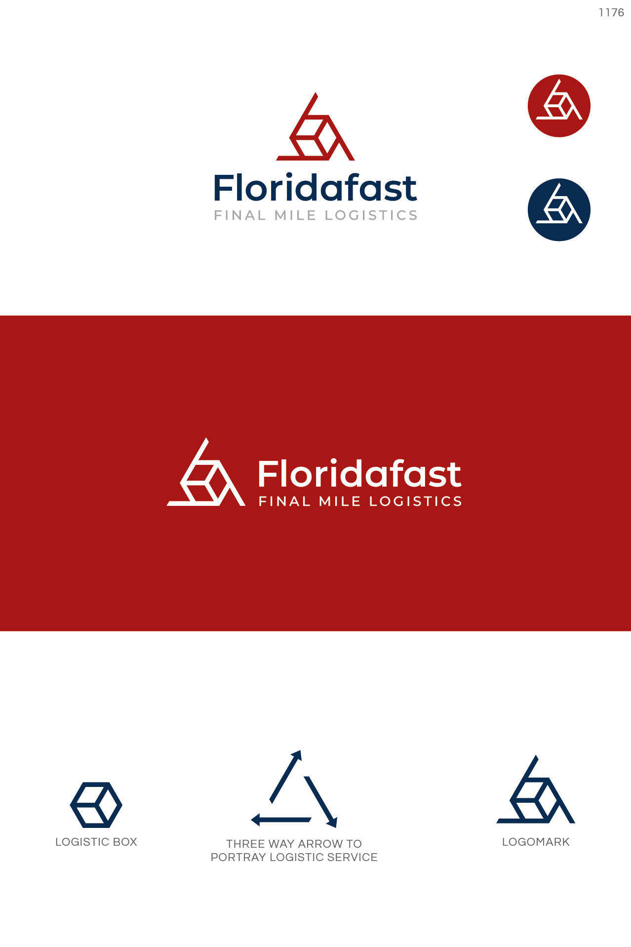 Diseño de Logo por nandkumar para este proyecto | Diseño #34179311