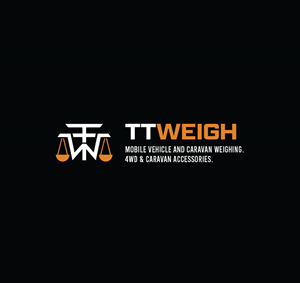 Logo Design by Onse Officials for The Territory Weigh | Design: #34194461