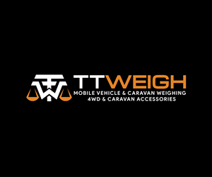 Logo Design by James J. for The Territory Weigh | Design: #34235918