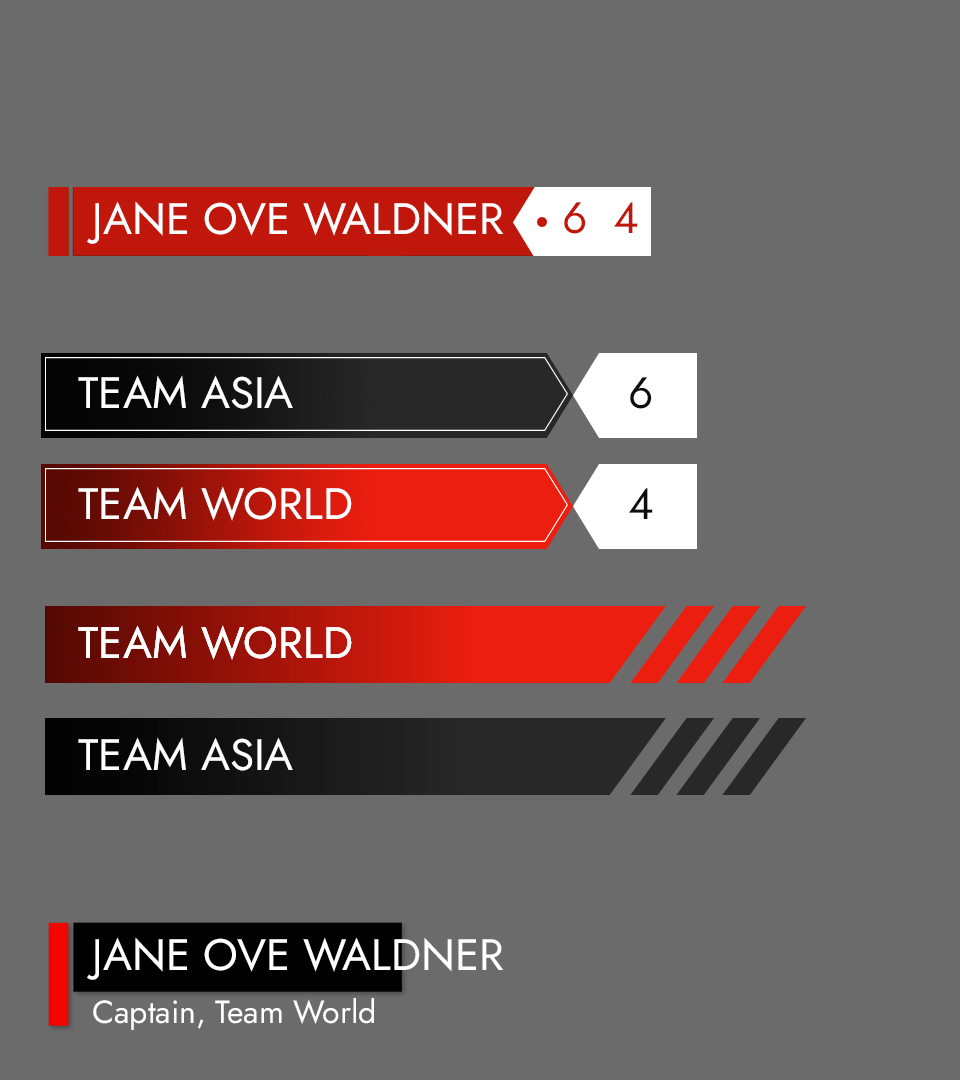 Contest winning design