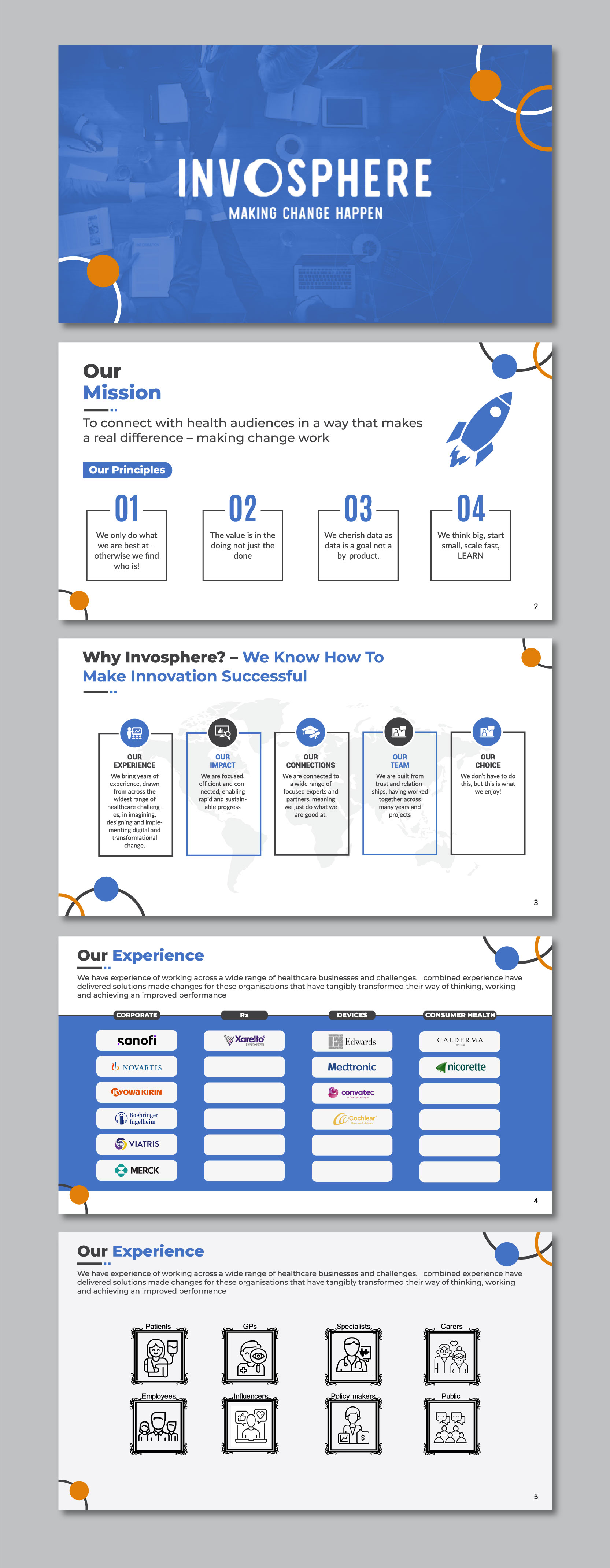PowerPoint Design by artbitin for this project | Design #34202956