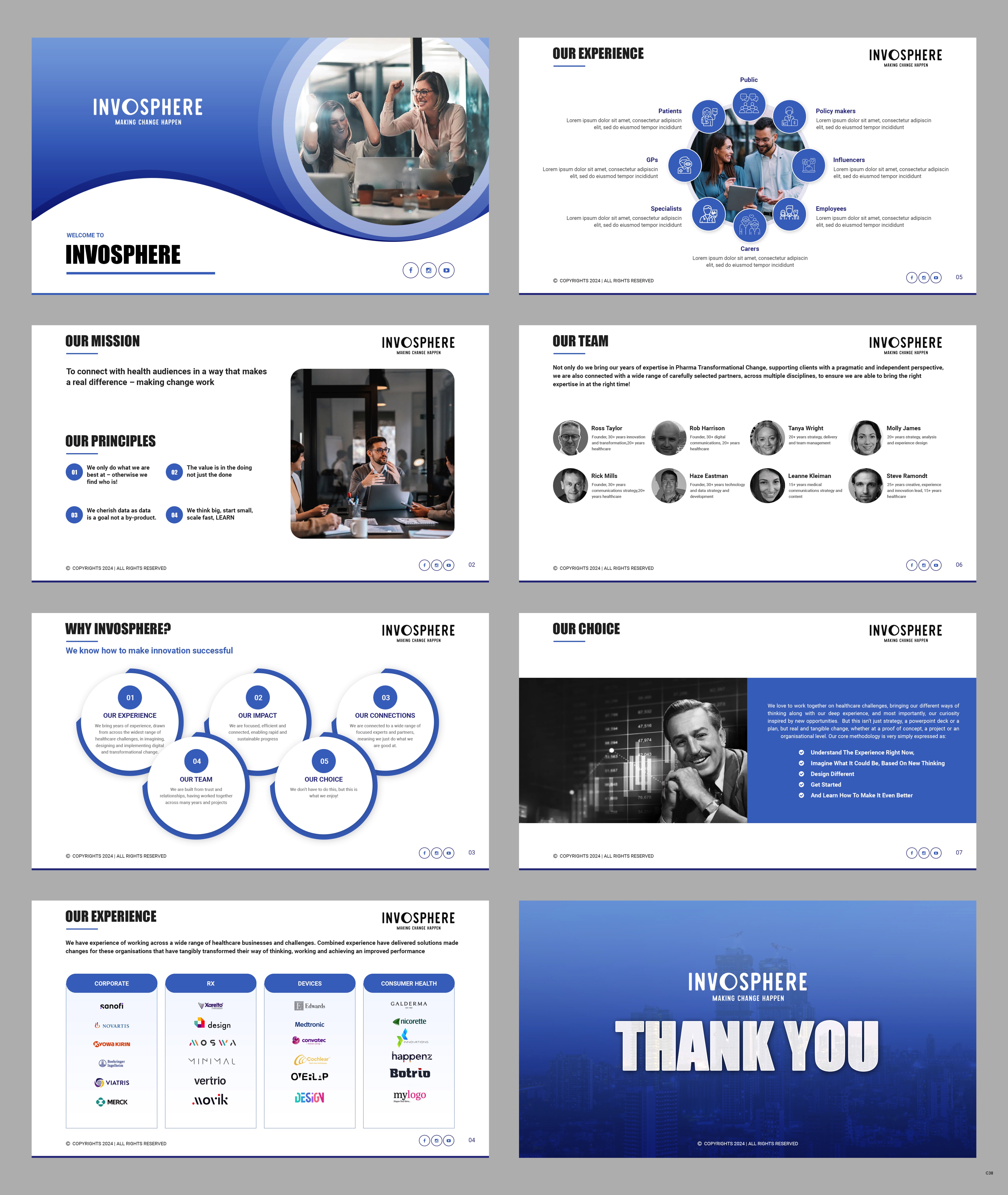 PowerPoint Design by pb for this project | Design #34205647