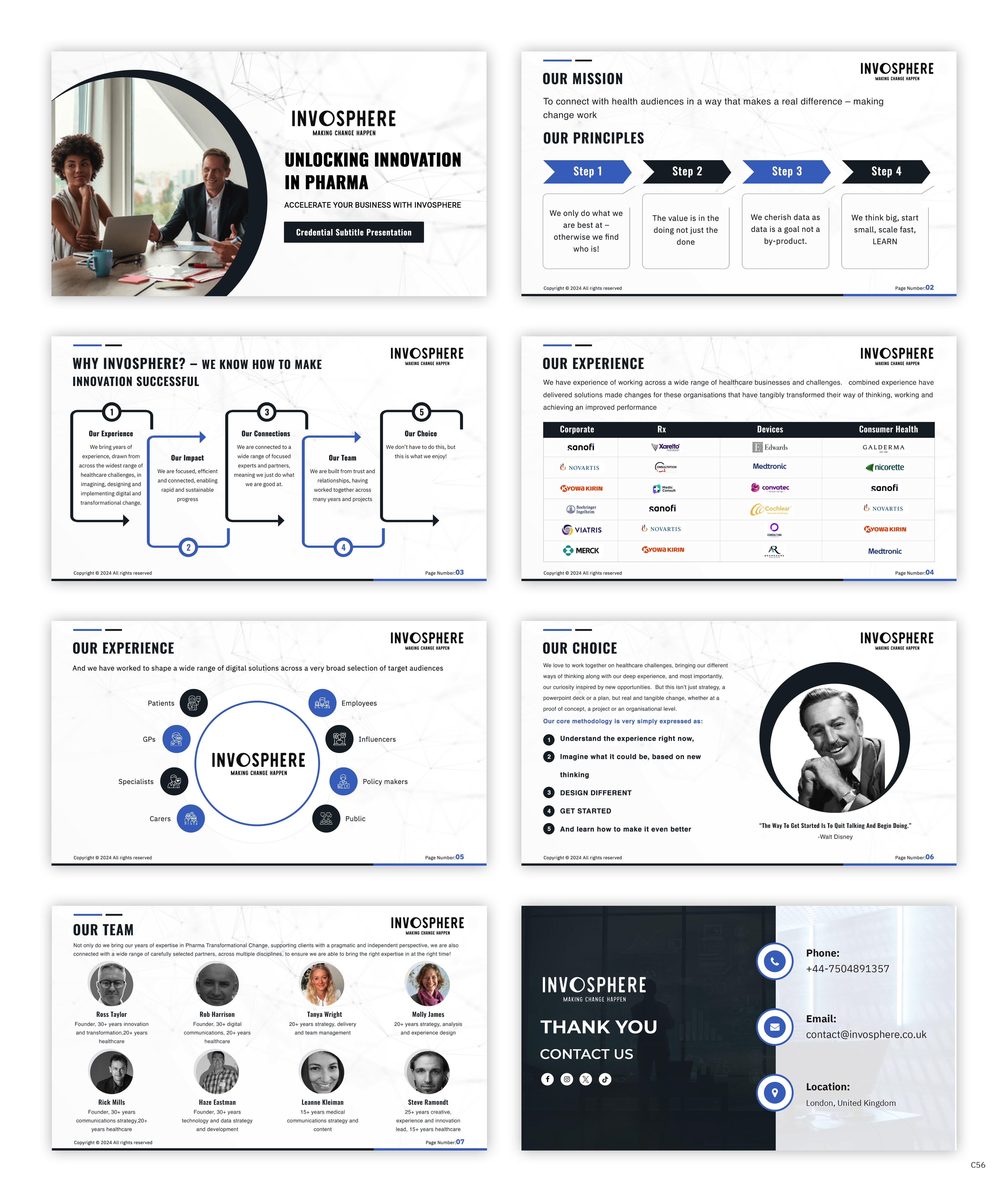 PowerPoint Design by pb for this project | Design #34205666