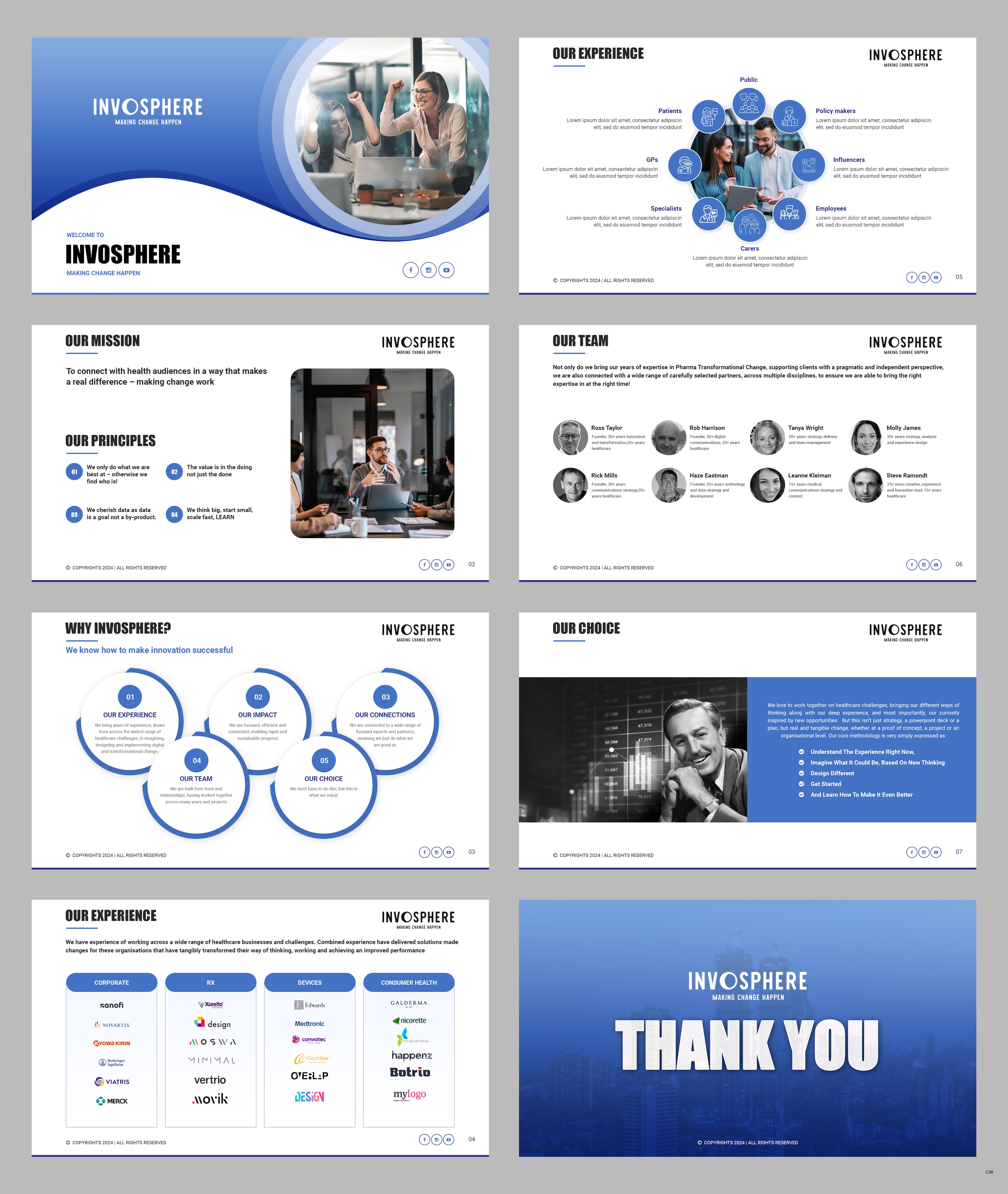 PowerPoint Design by pb for this project | Design #34213314