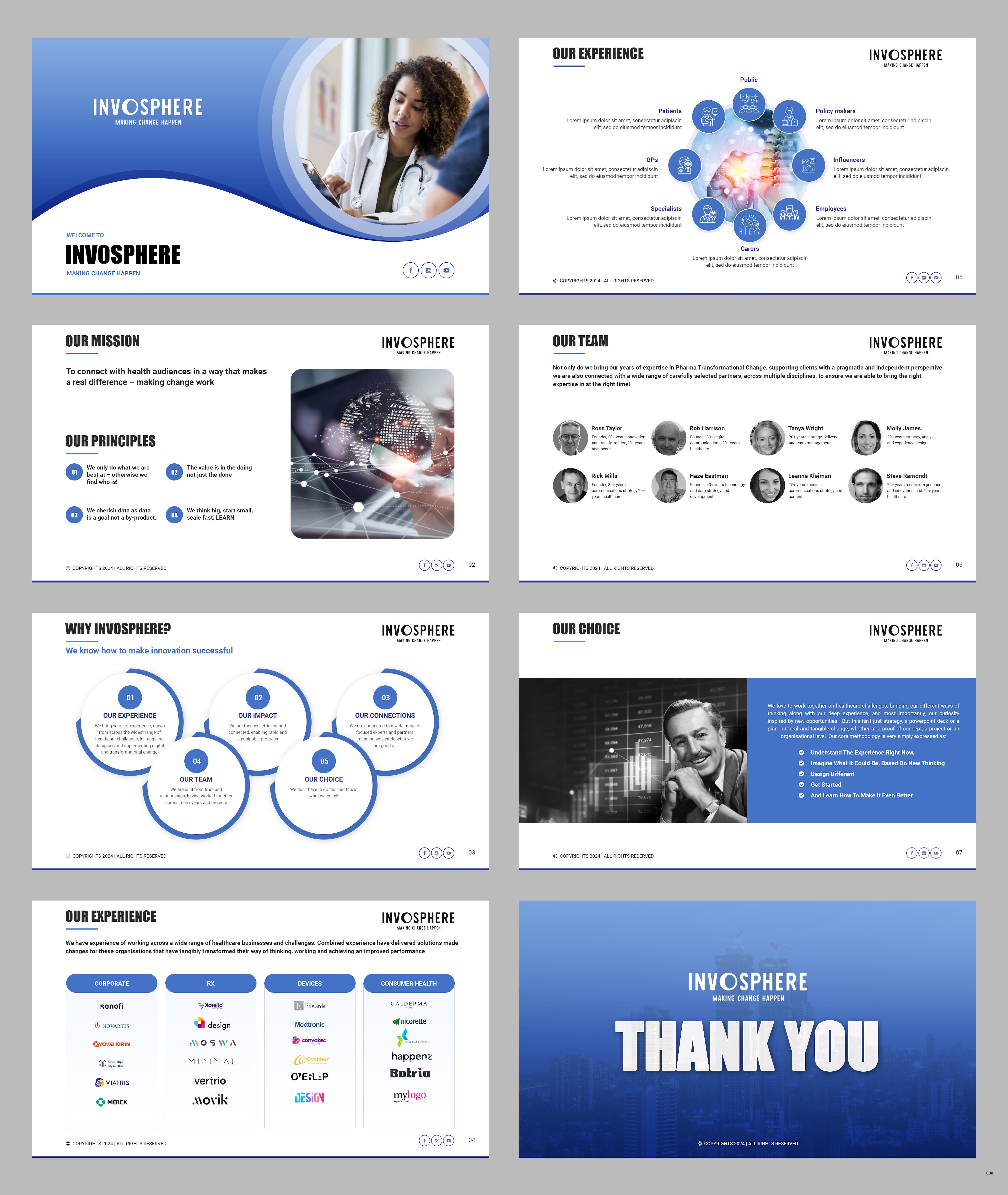 PowerPoint Design by pb for this project | Design #34232193