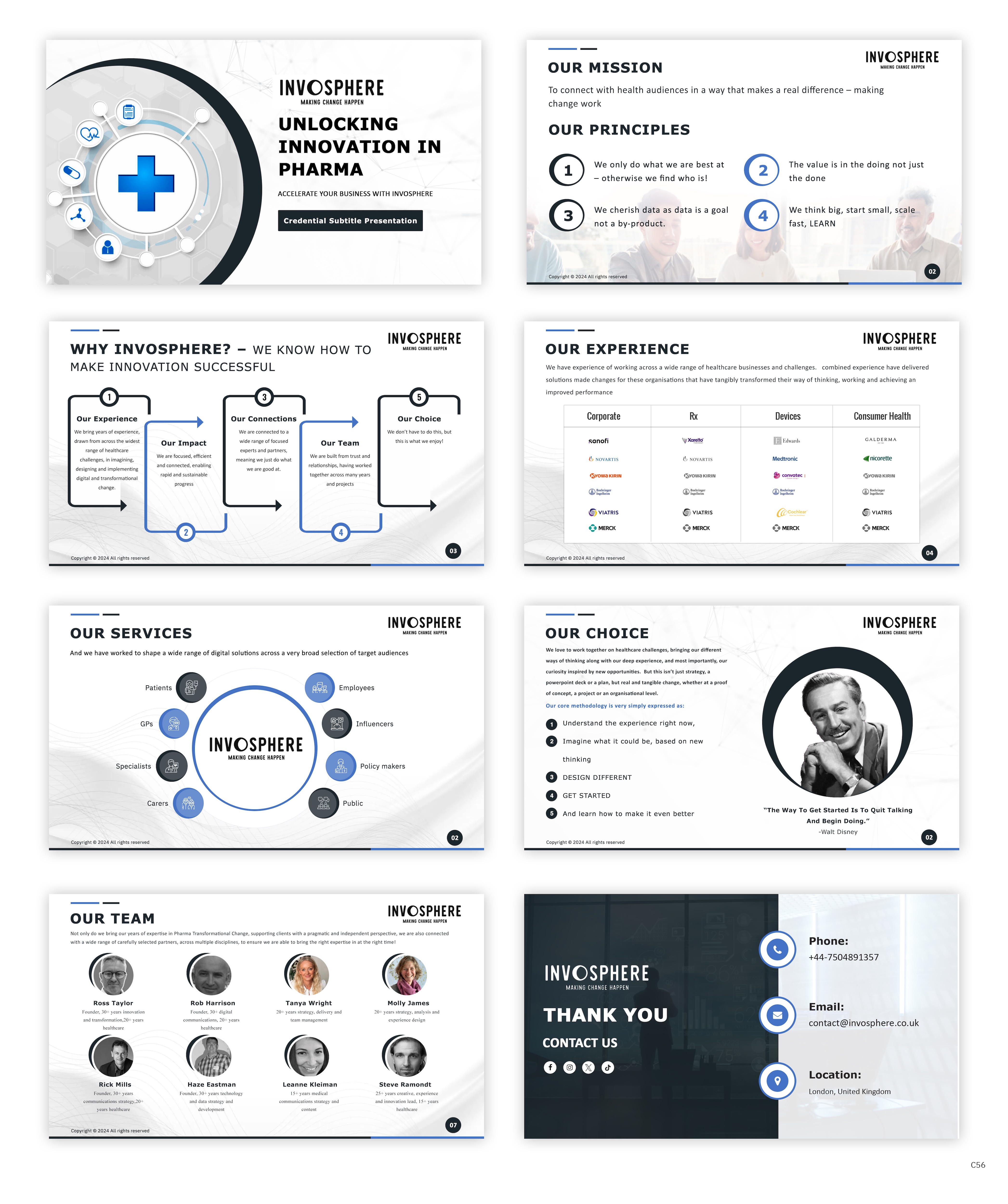 PowerPoint Design by pb for this project | Design: #34361087