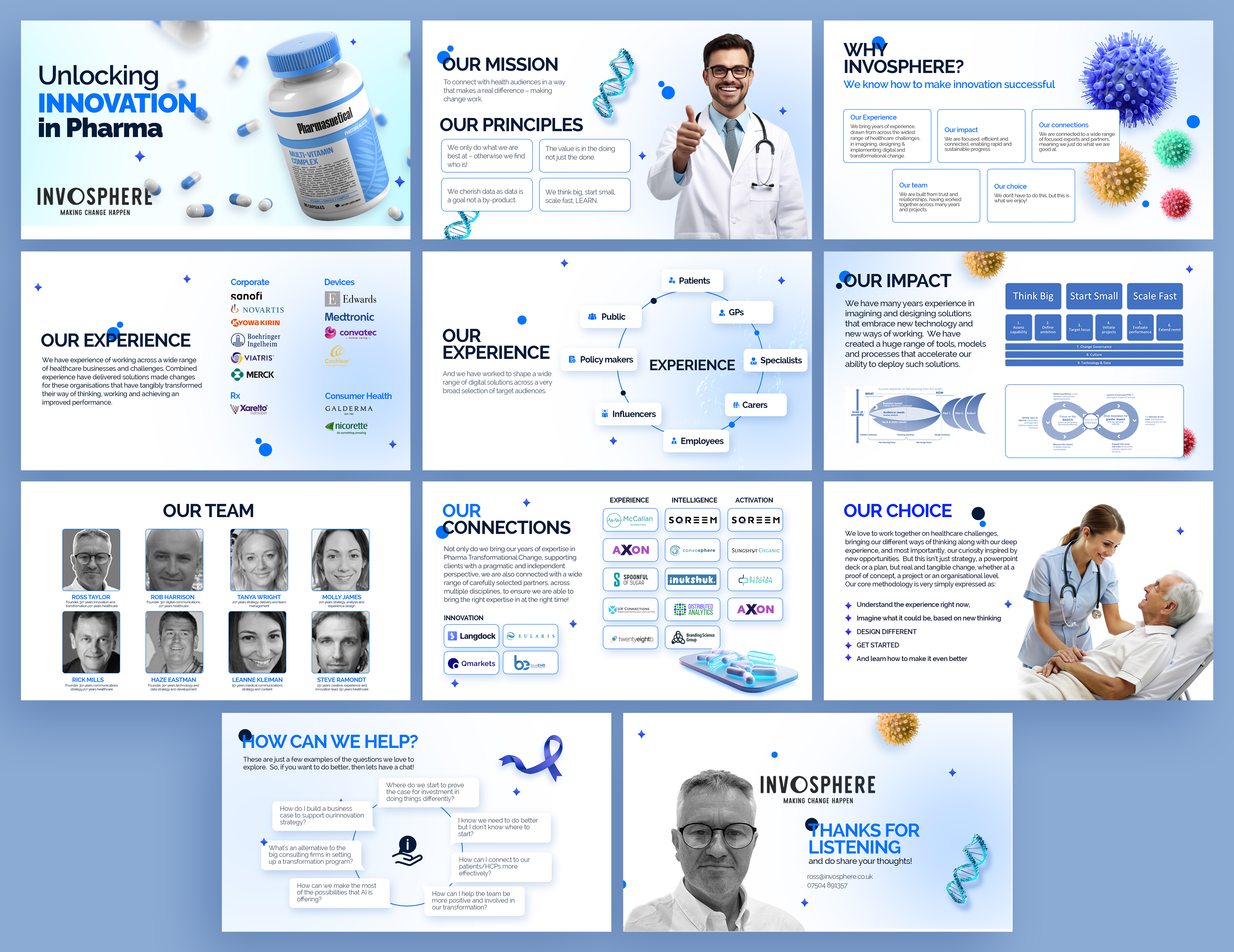 PowerPoint Design by Graphic Guy for this project | Design #34205771
