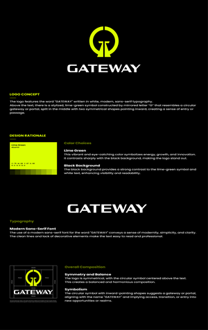 Logo Design by Gasyary for this project | Design: #34261684