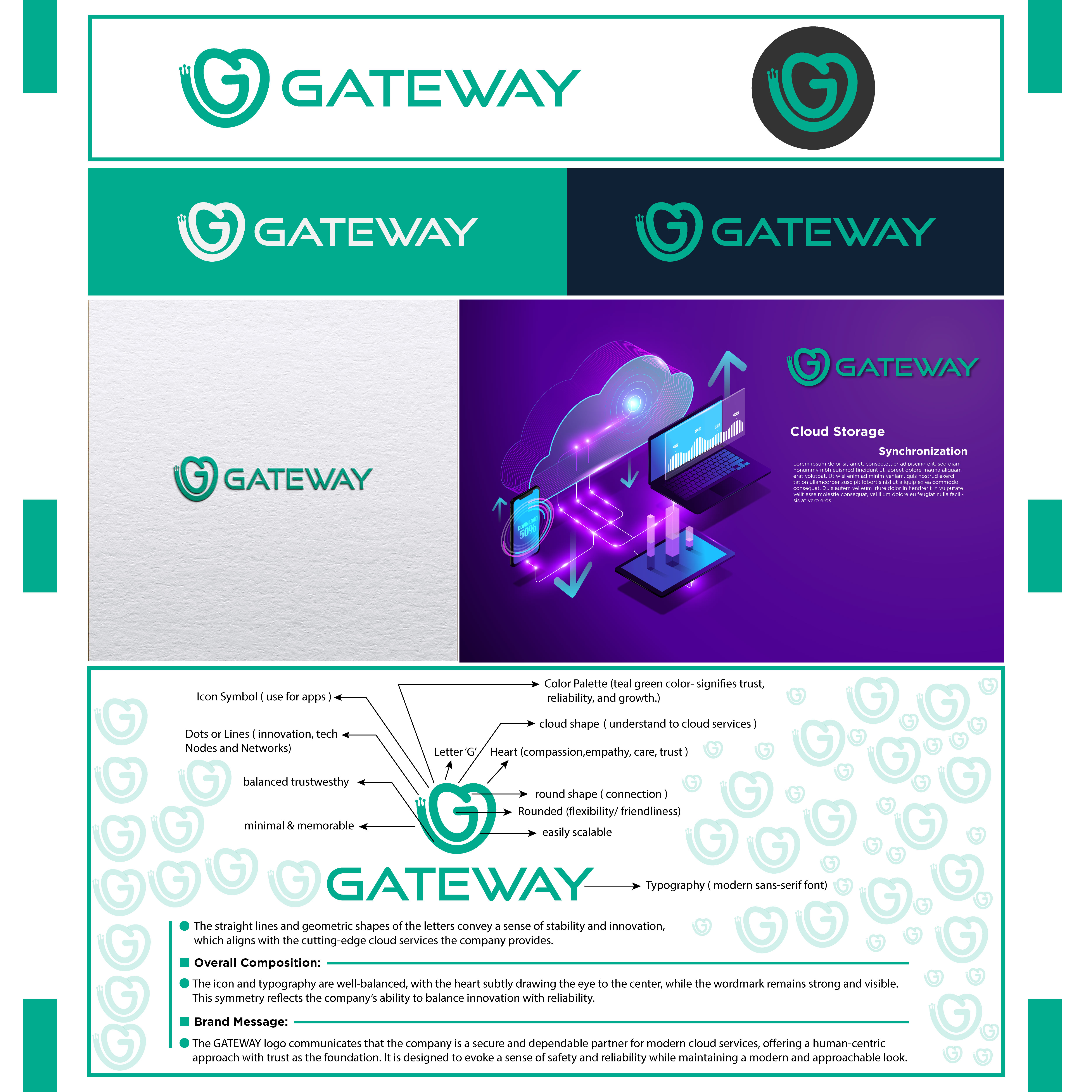 Logo Design by Mondil93 for this project | Design #34257090