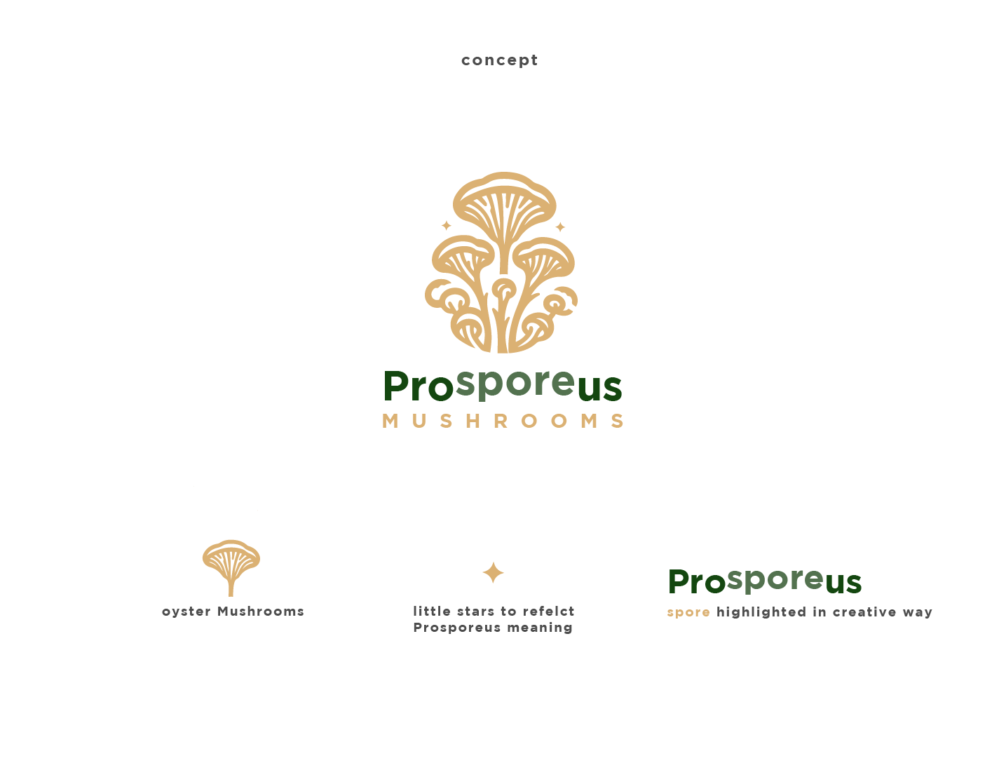 Logo-Design von mostafahegazy für Last Frontier Fence, LLC | Design #34242709