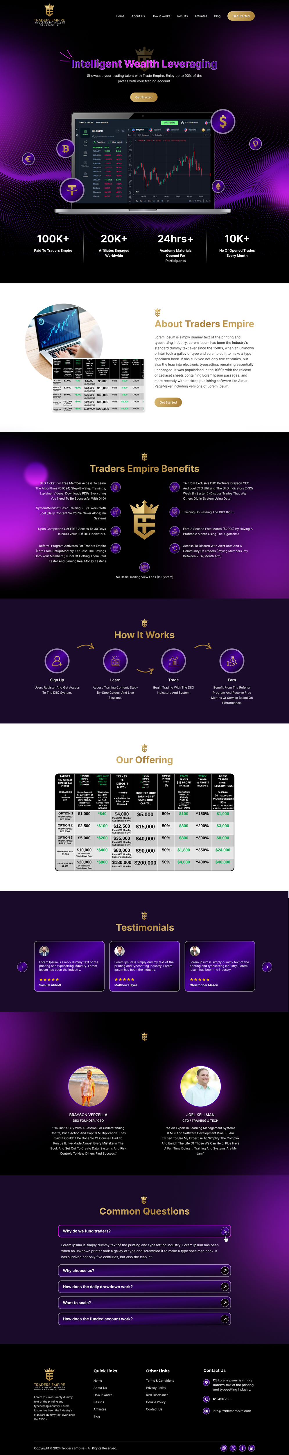 Web-Design von Sbss für Ingenious Business Solutions, LLC | Design #34246813