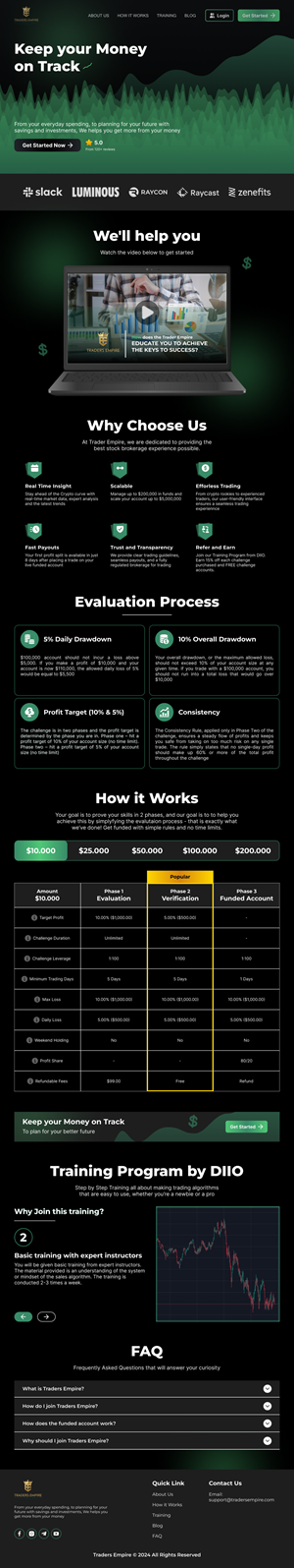 Web-Design von Taufik H für Ingenious Business Solutions, LLC | Design #34285827