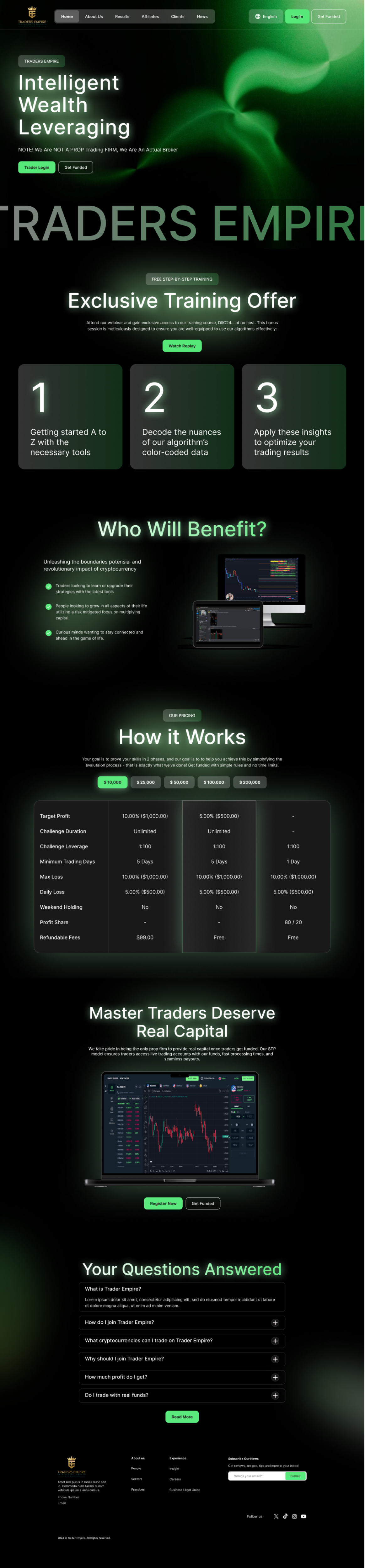 Web Design by Taufik H for Ingenious Business Solutions, LLC | Design #34285862
