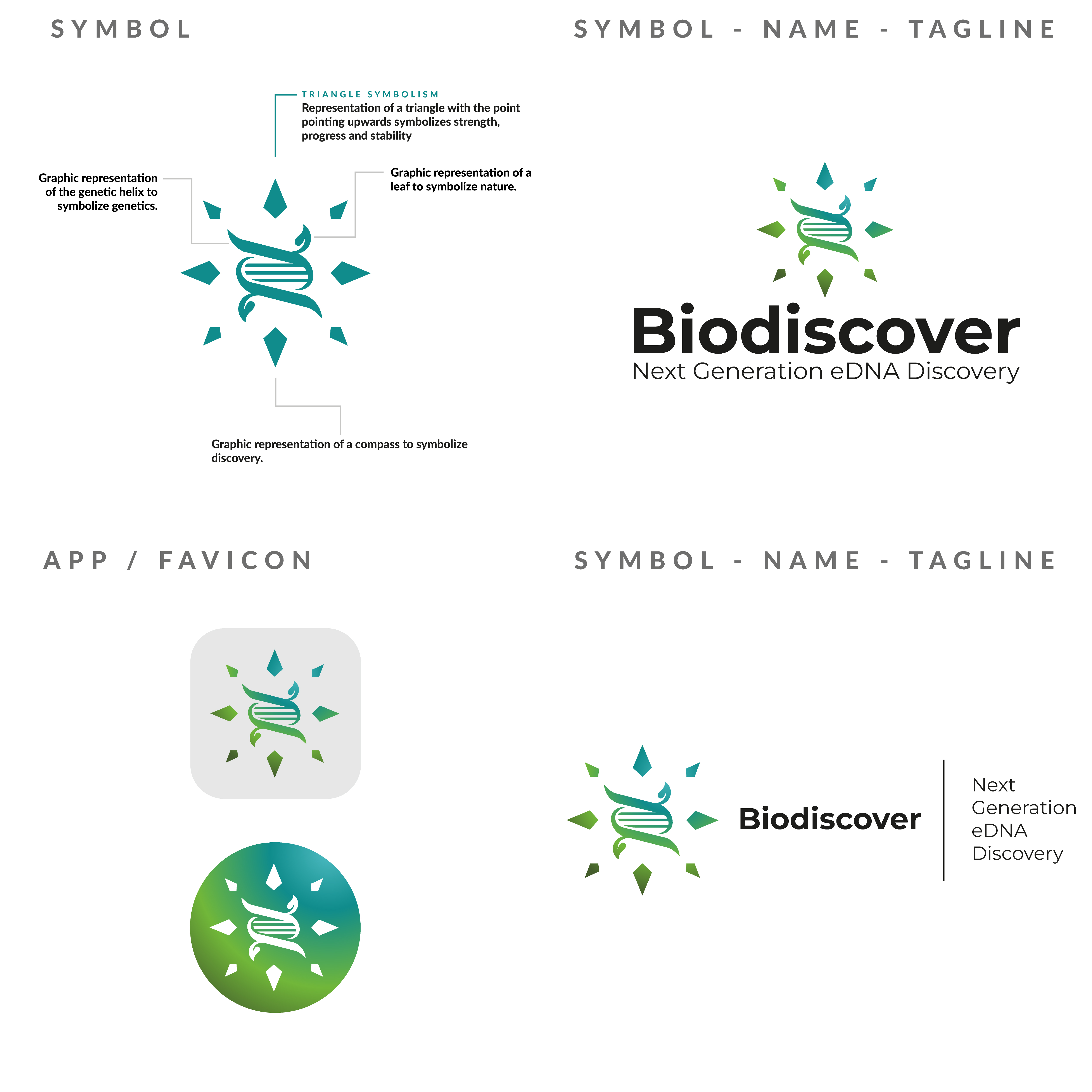Design de Logo par Eve.A pour ce projet | Design #34254709