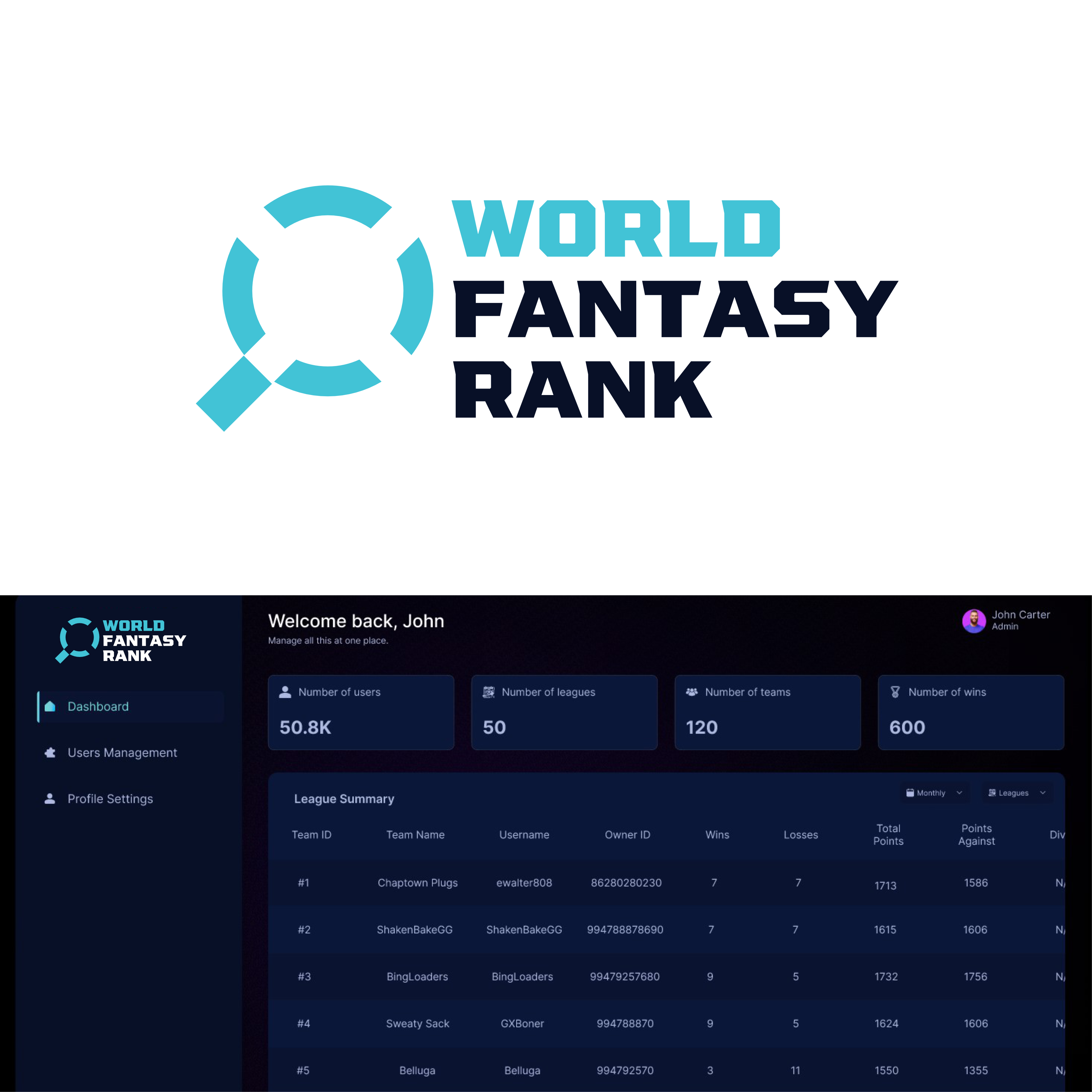 Logo Design by MasMasDesign for this project | Design #34251616