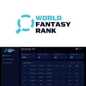 Logo Design by MasMasDesign for this project | Design: #34251616