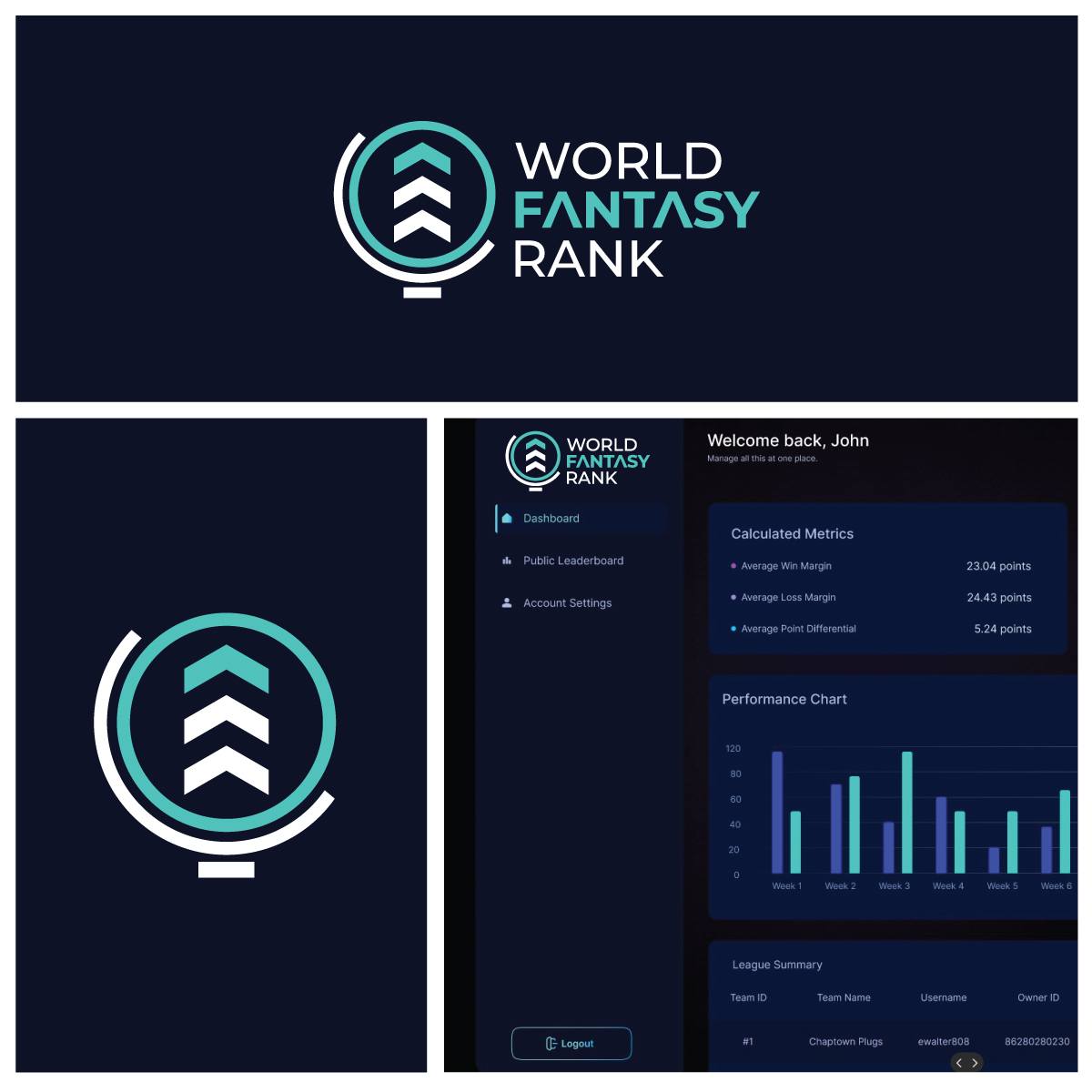 Logo Design by riya.mitra07j for this project | Design #34243811